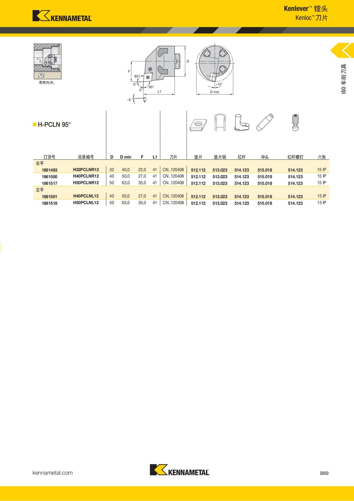 2018 产品 目录 第一章 车削刀具 中文_90.jpg