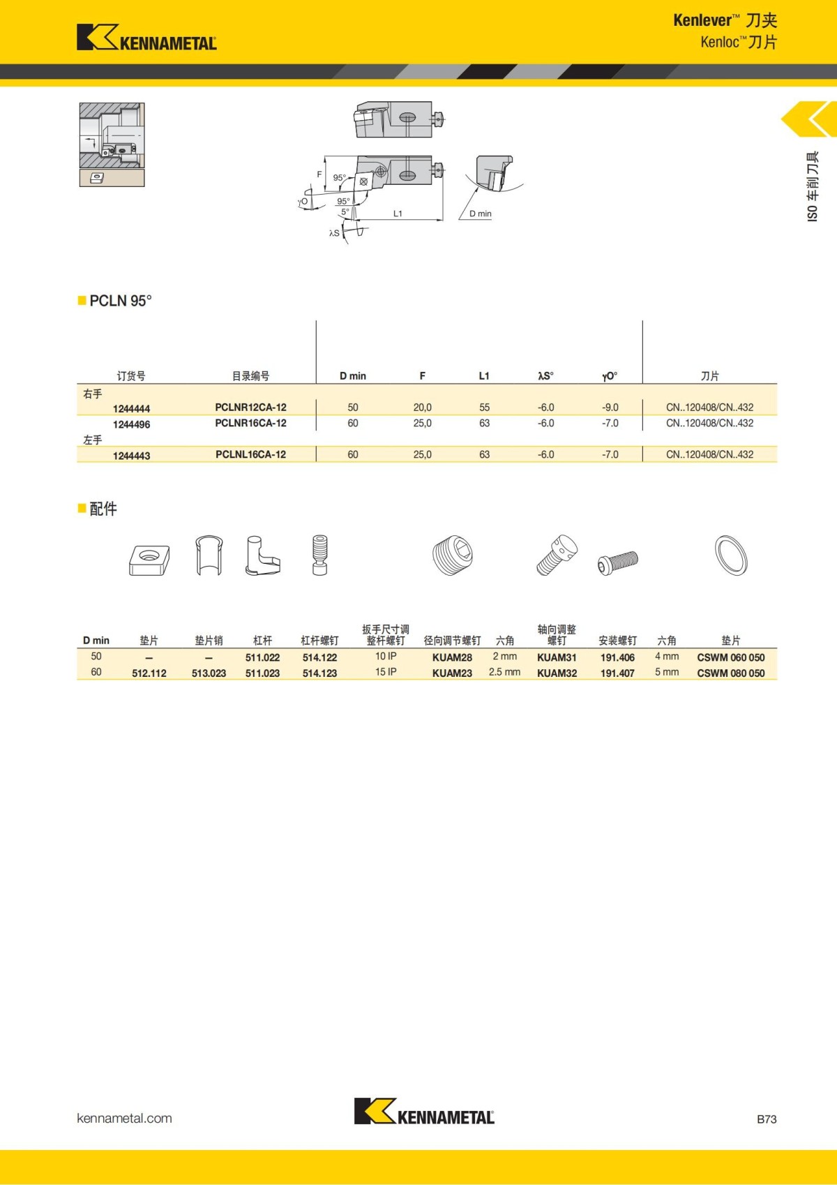 2018 产品 目录 第一章 车削刀具 中文_94.jpg