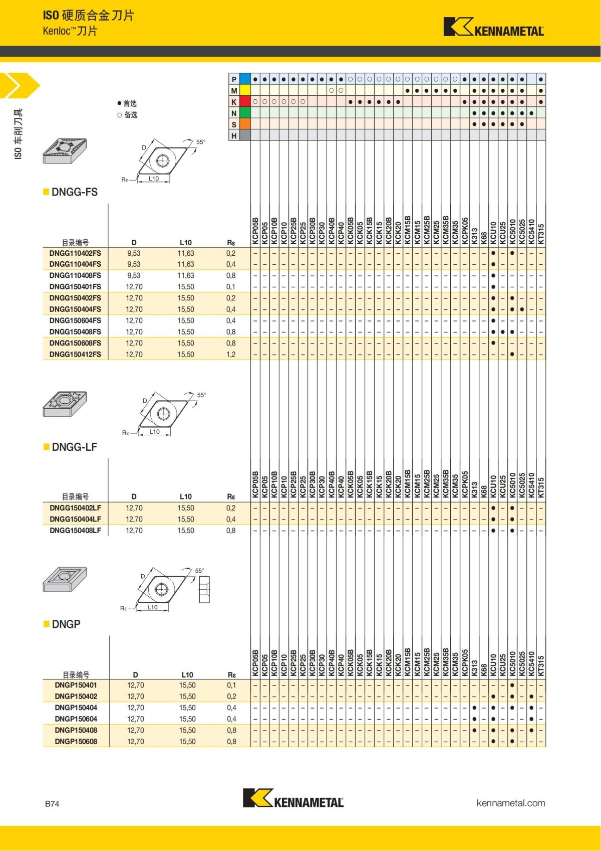 2018 产品 目录 第一章 车削刀具 中文_95.jpg