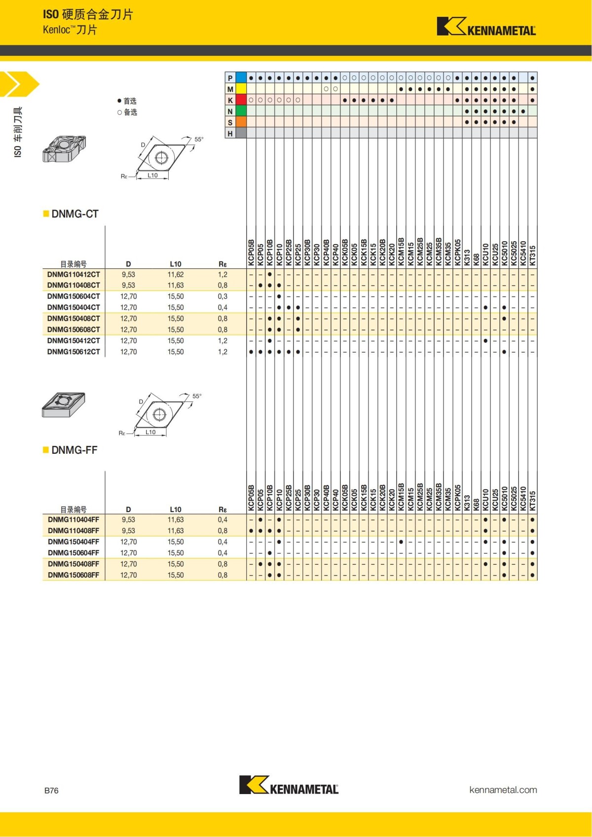 2018 产品 目录 第一章 车削刀具 中文_97.jpg
