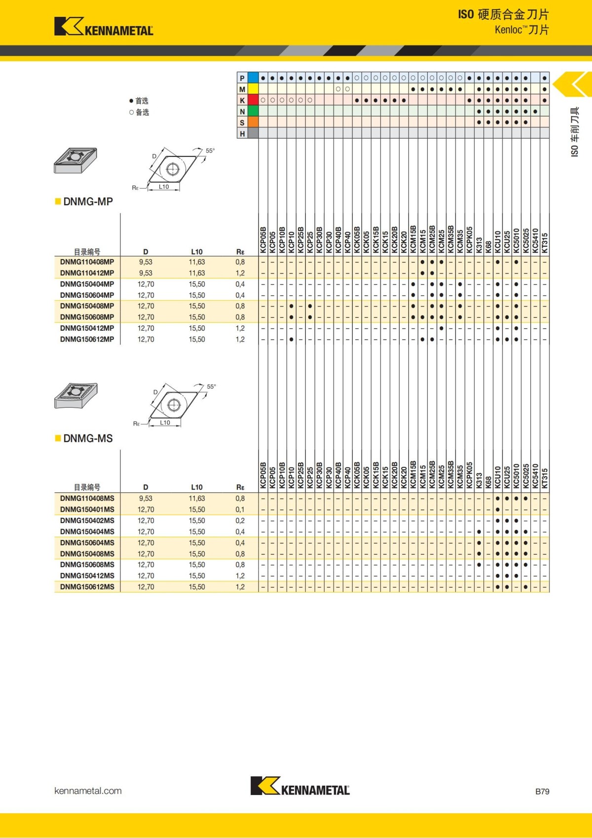 2018 产品 目录 第一章 车削刀具 中文_100.jpg