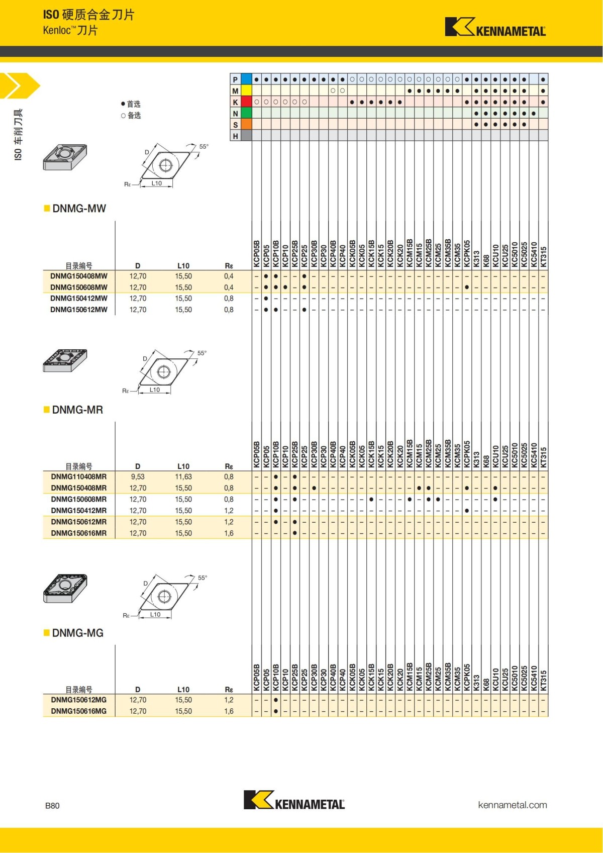 2018 产品 目录 第一章 车削刀具 中文_101.jpg