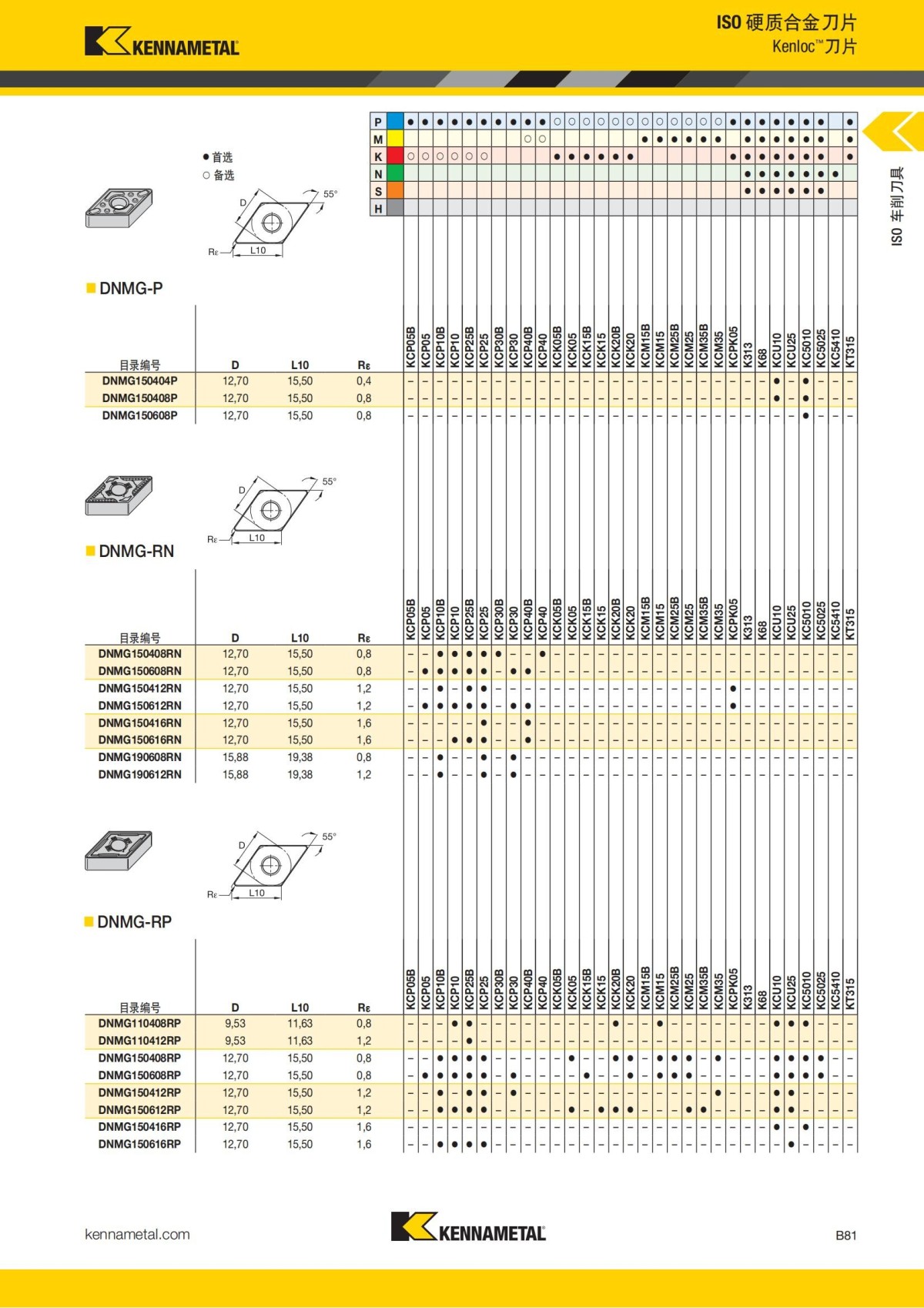 2018 产品 目录 第一章 车削刀具 中文_102.jpg