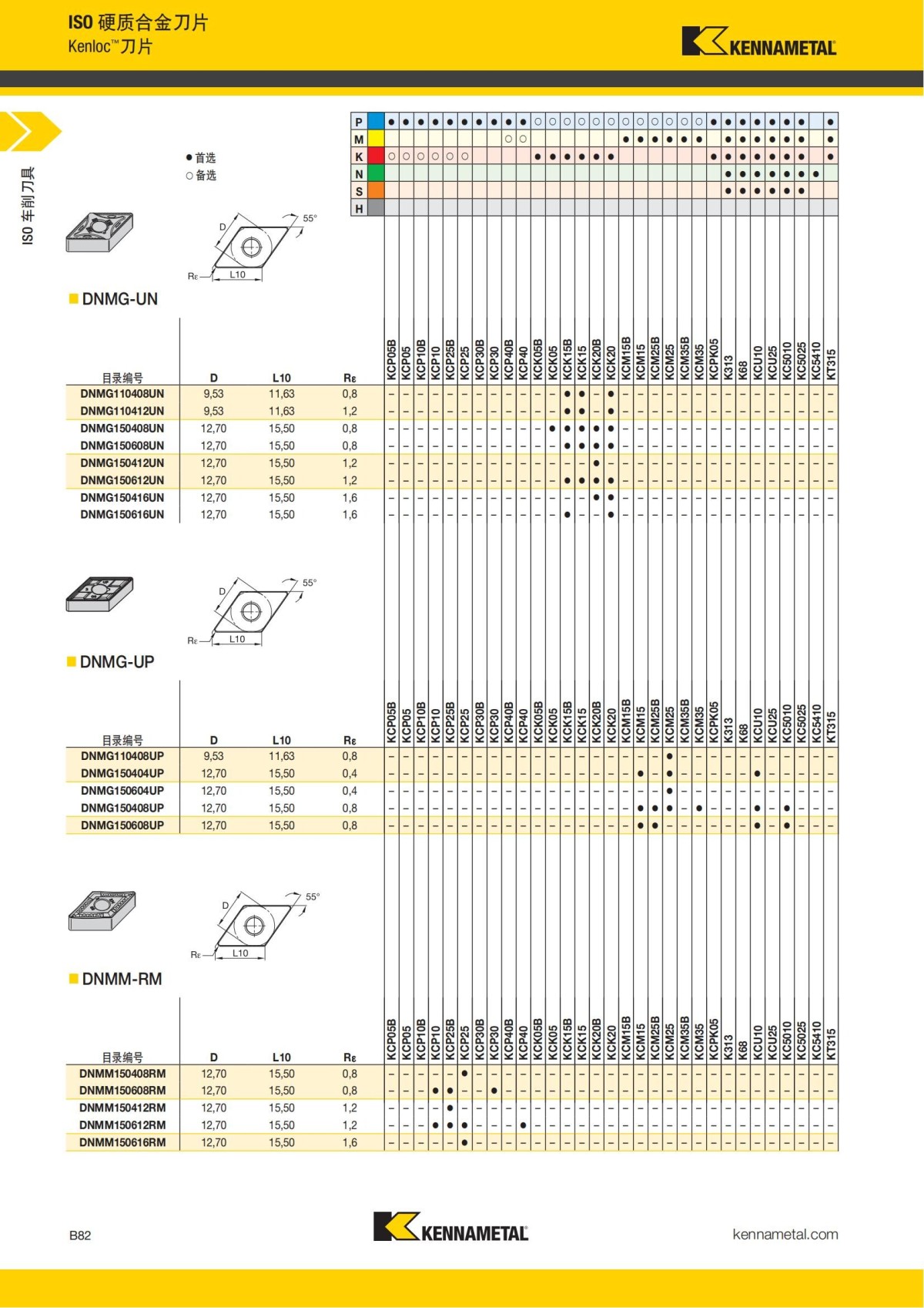 2018 产品 目录 第一章 车削刀具 中文_103.jpg