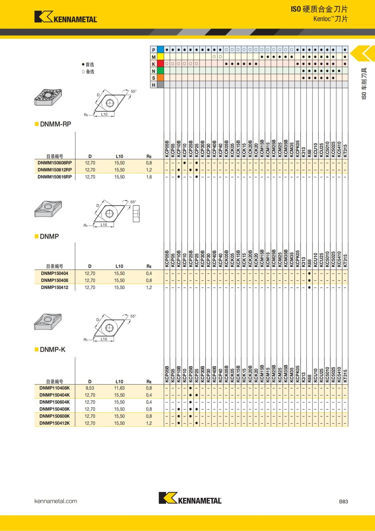 2018 产品 目录 第一章 车削刀具 中文_104.jpg
