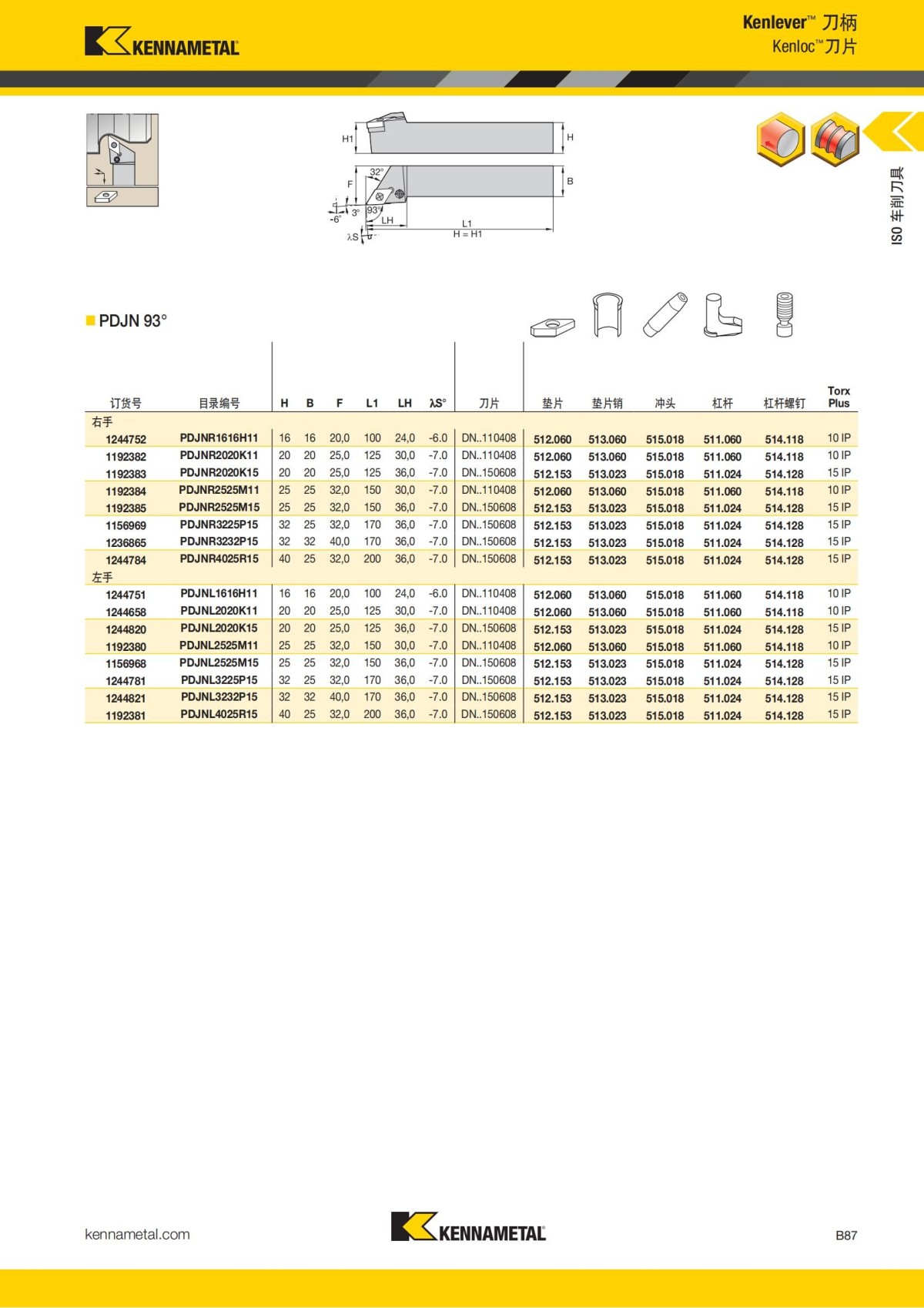 2018 产品 目录 第一章 车削刀具 中文_108.jpg