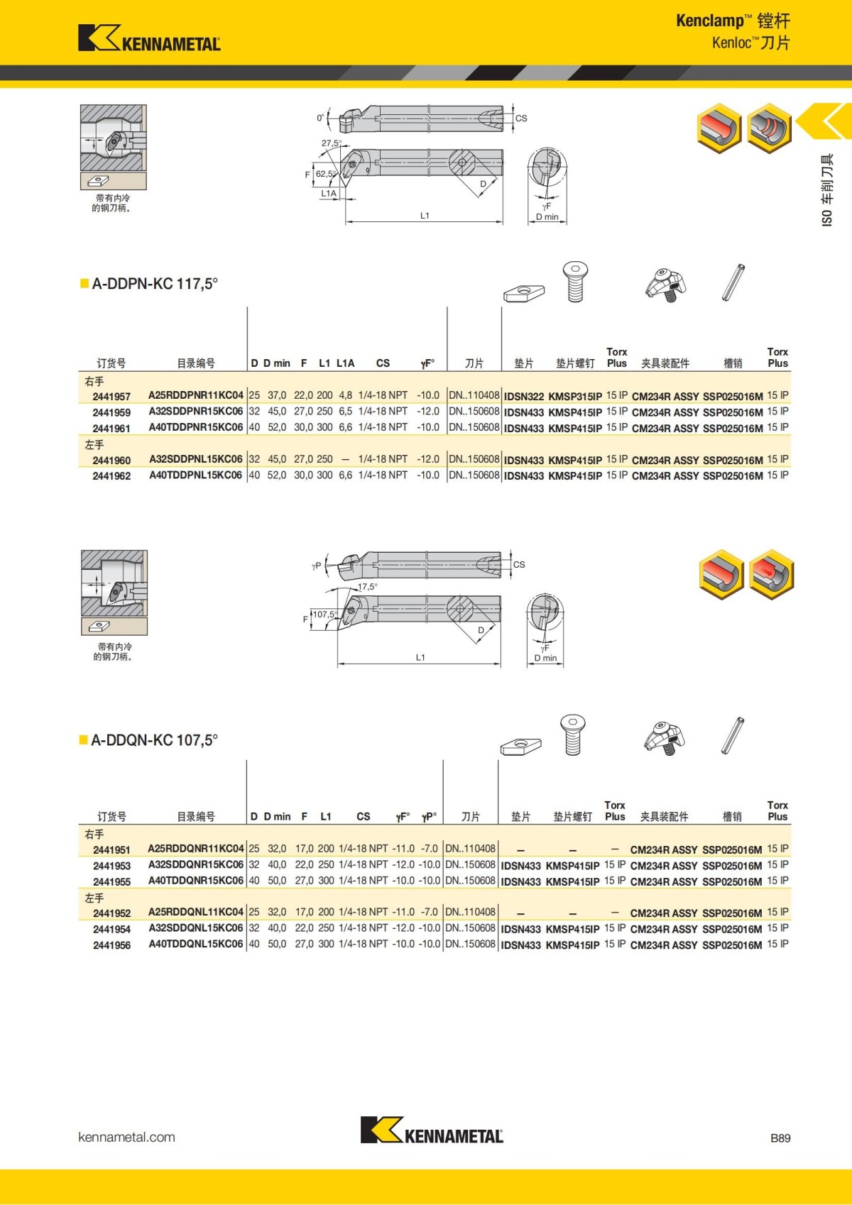 2018 产品 目录 第一章 车削刀具 中文_110.jpg