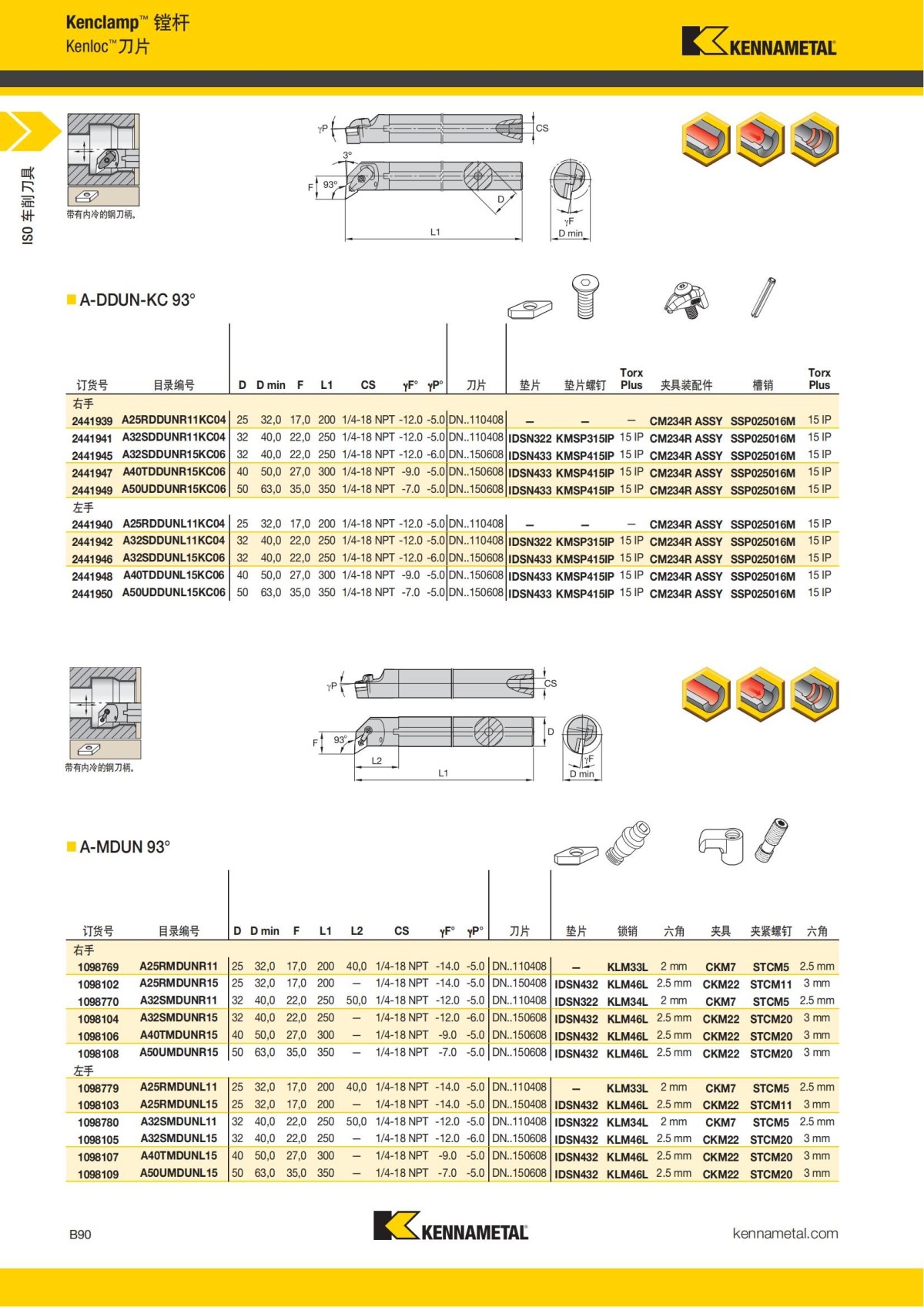 2018 产品 目录 第一章 车削刀具 中文_111.jpg