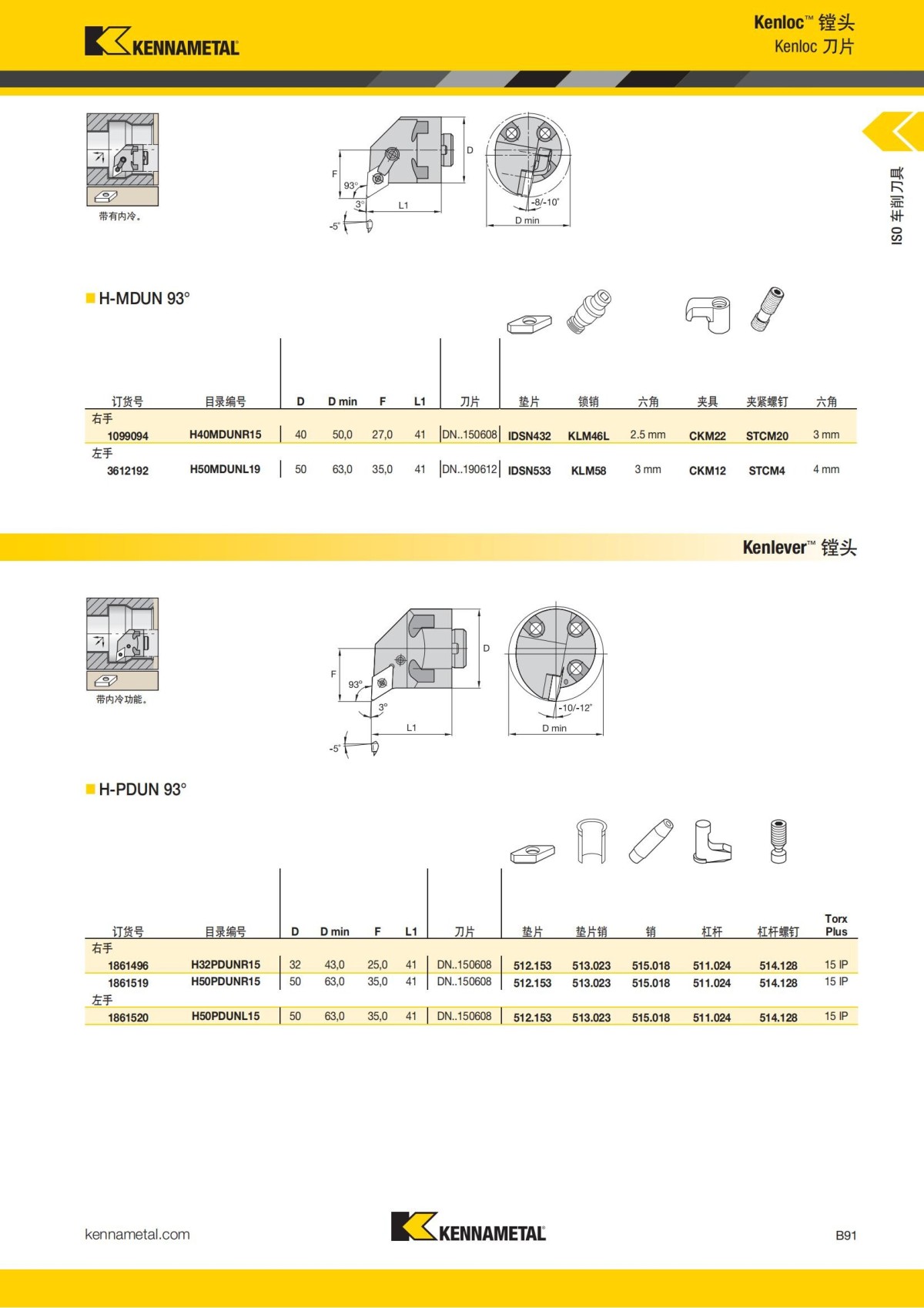 2018 产品 目录 第一章 车削刀具 中文_112.jpg