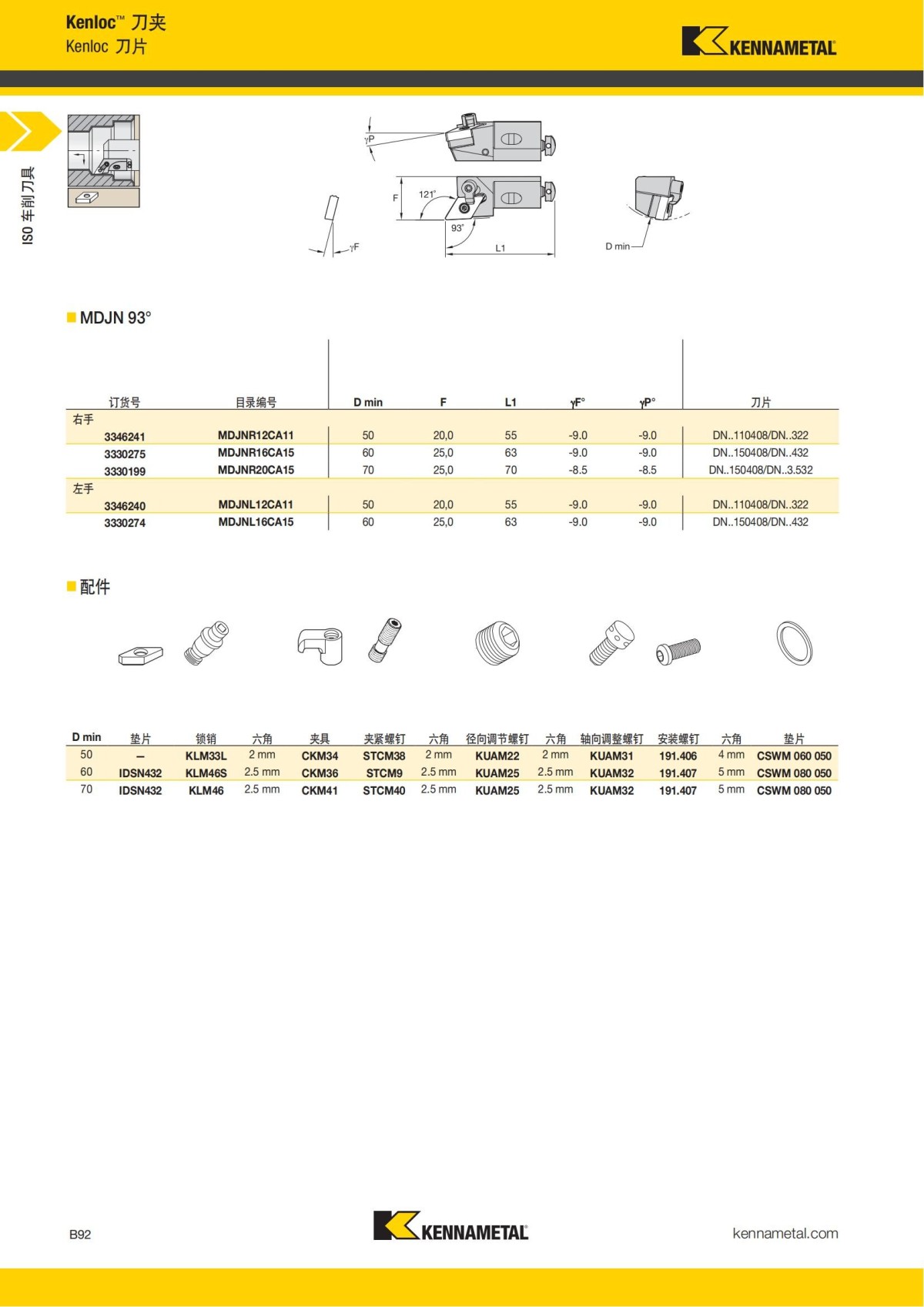 2018 产品 目录 第一章 车削刀具 中文_113.jpg