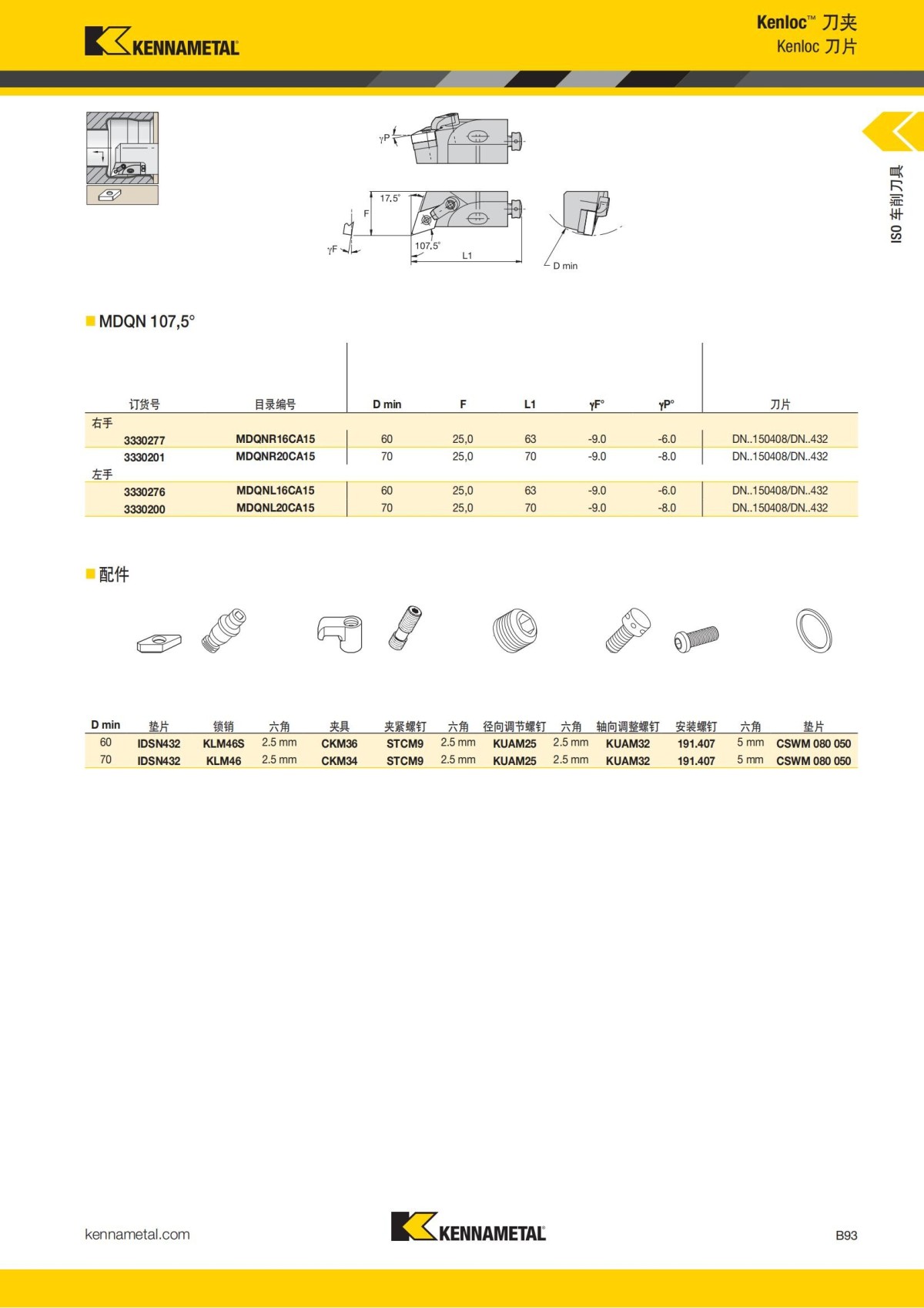 2018 产品 目录 第一章 车削刀具 中文_114.jpg