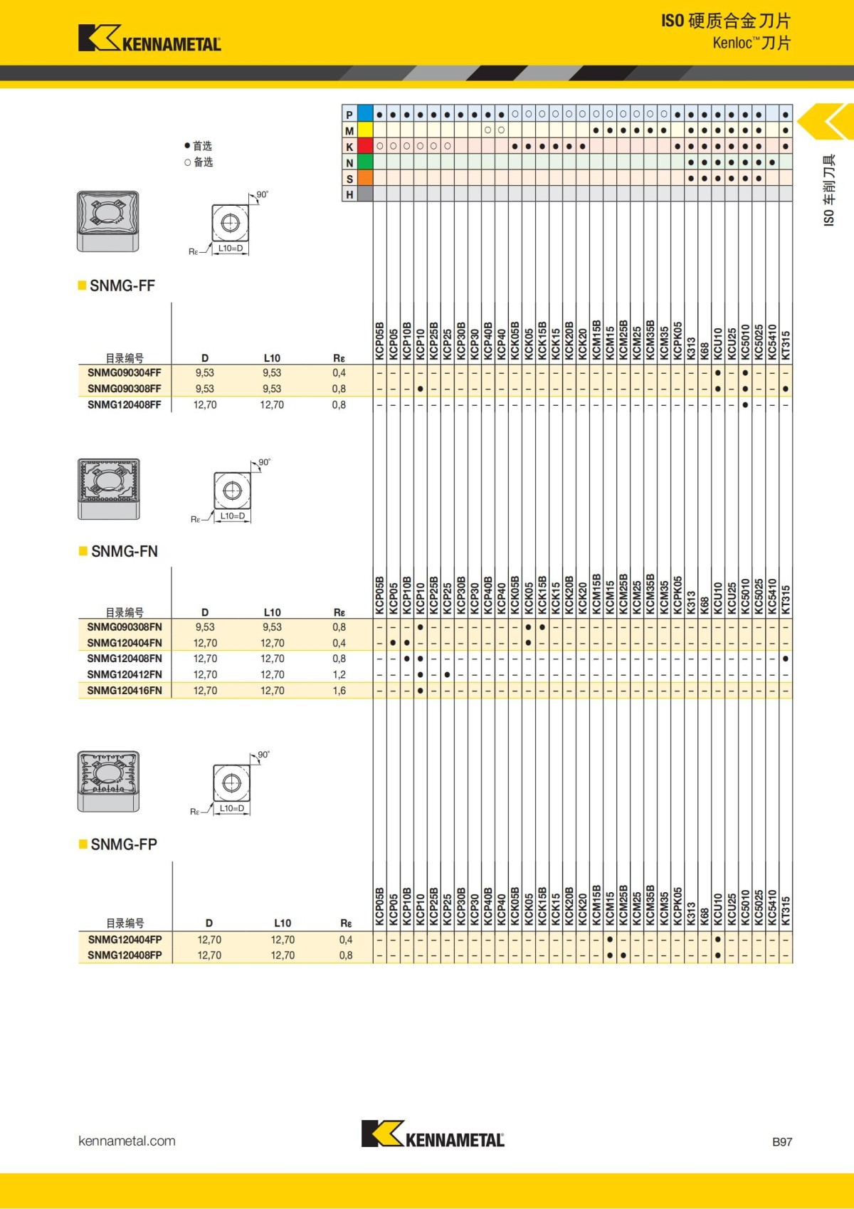 2018 产品 目录 第一章 车削刀具 中文_118.jpg