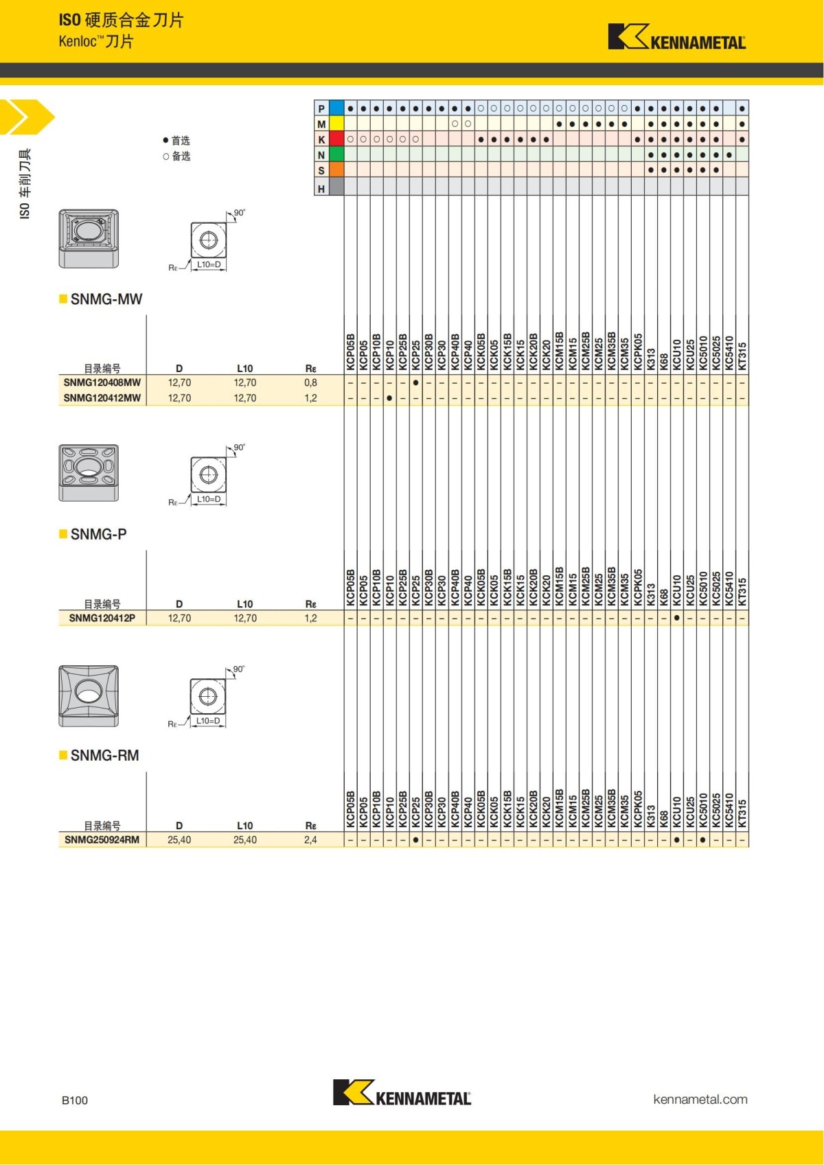 2018 产品 目录 第一章 车削刀具 中文_121.jpg