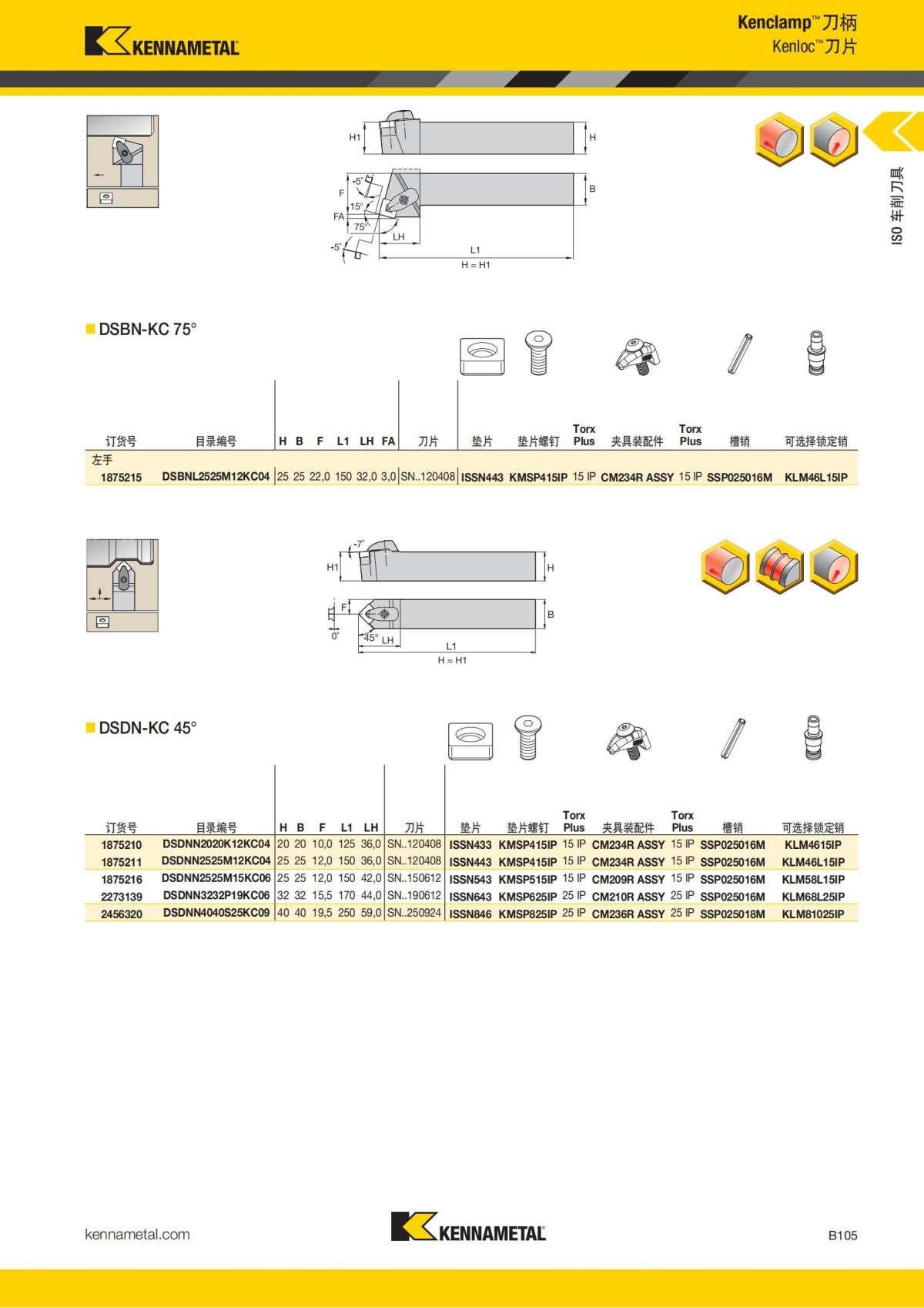 2018 产品 目录 第一章 车削刀具 中文_126.jpg