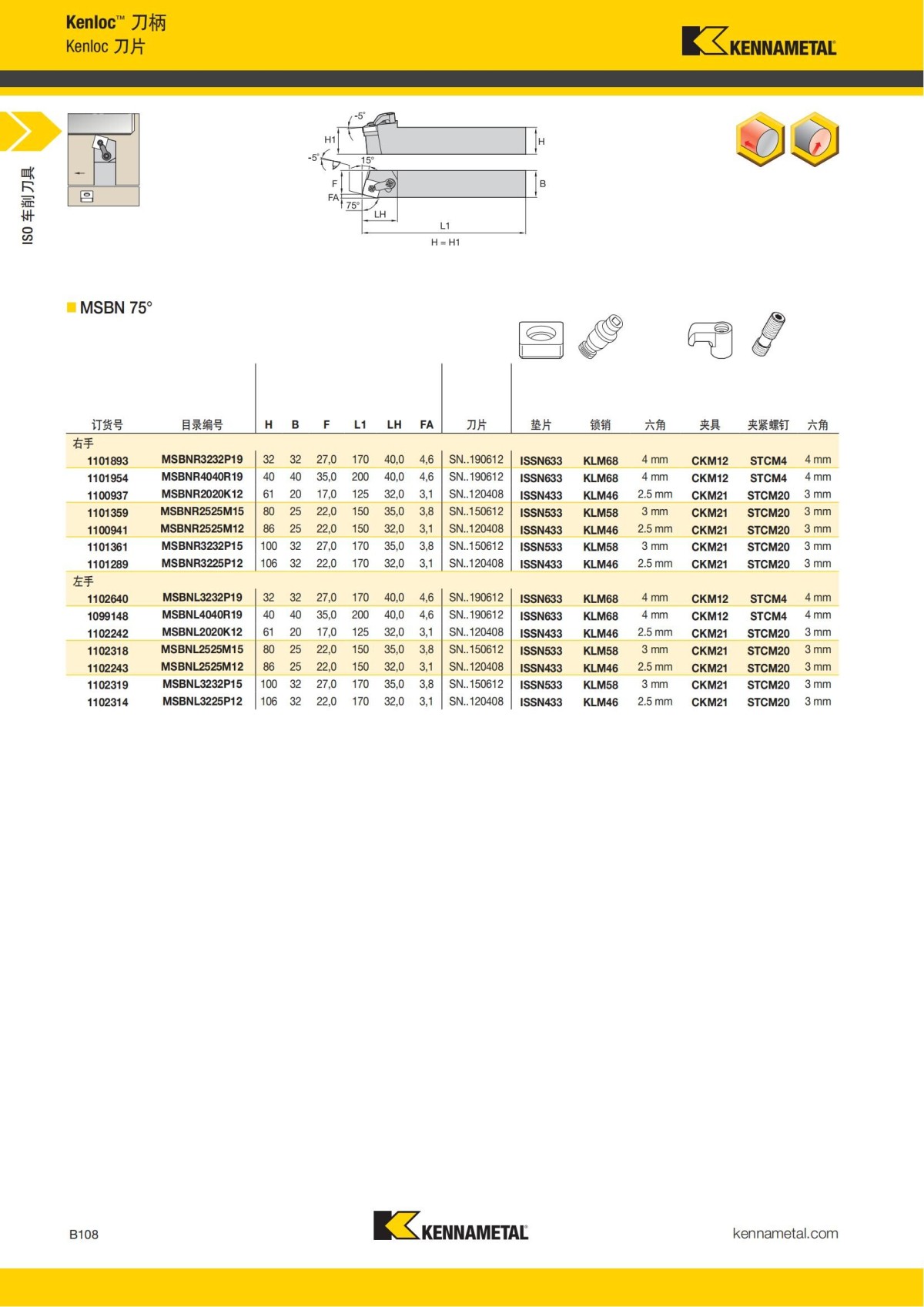 2018 产品 目录 第一章 车削刀具 中文_129.jpg