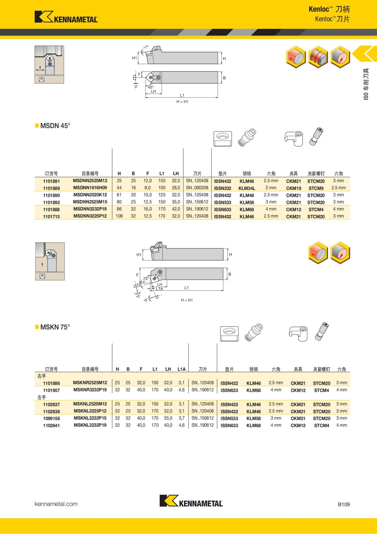 2018 产品 目录 第一章 车削刀具 中文_130.jpg