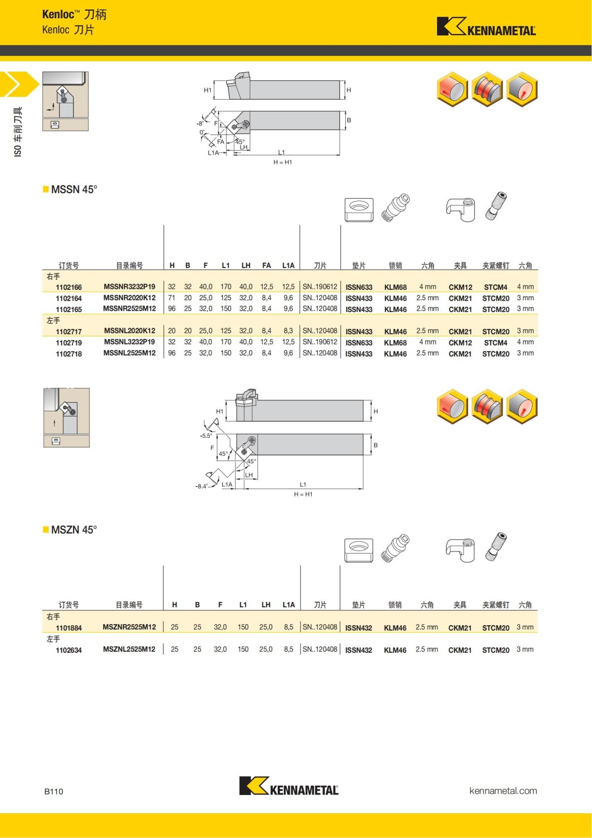 2018 产品 目录 第一章 车削刀具 中文_131.jpg