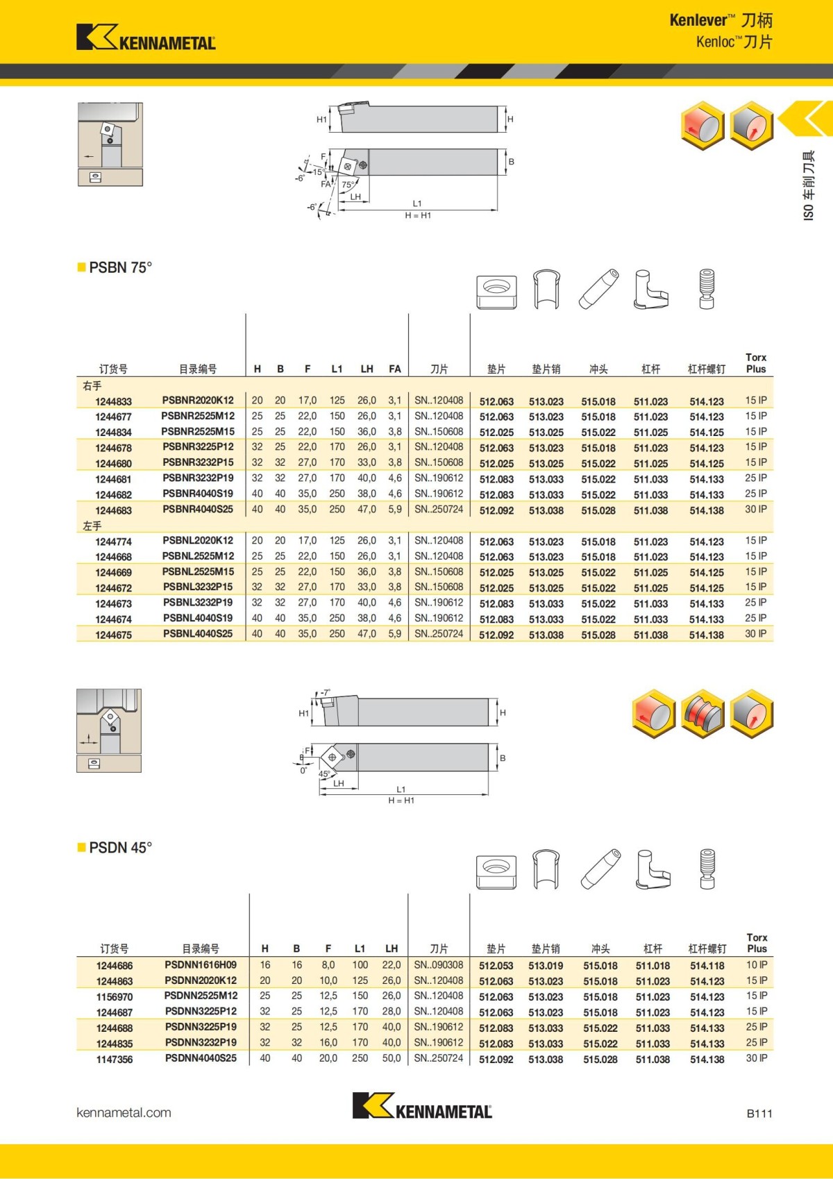 2018 产品 目录 第一章 车削刀具 中文_132.jpg