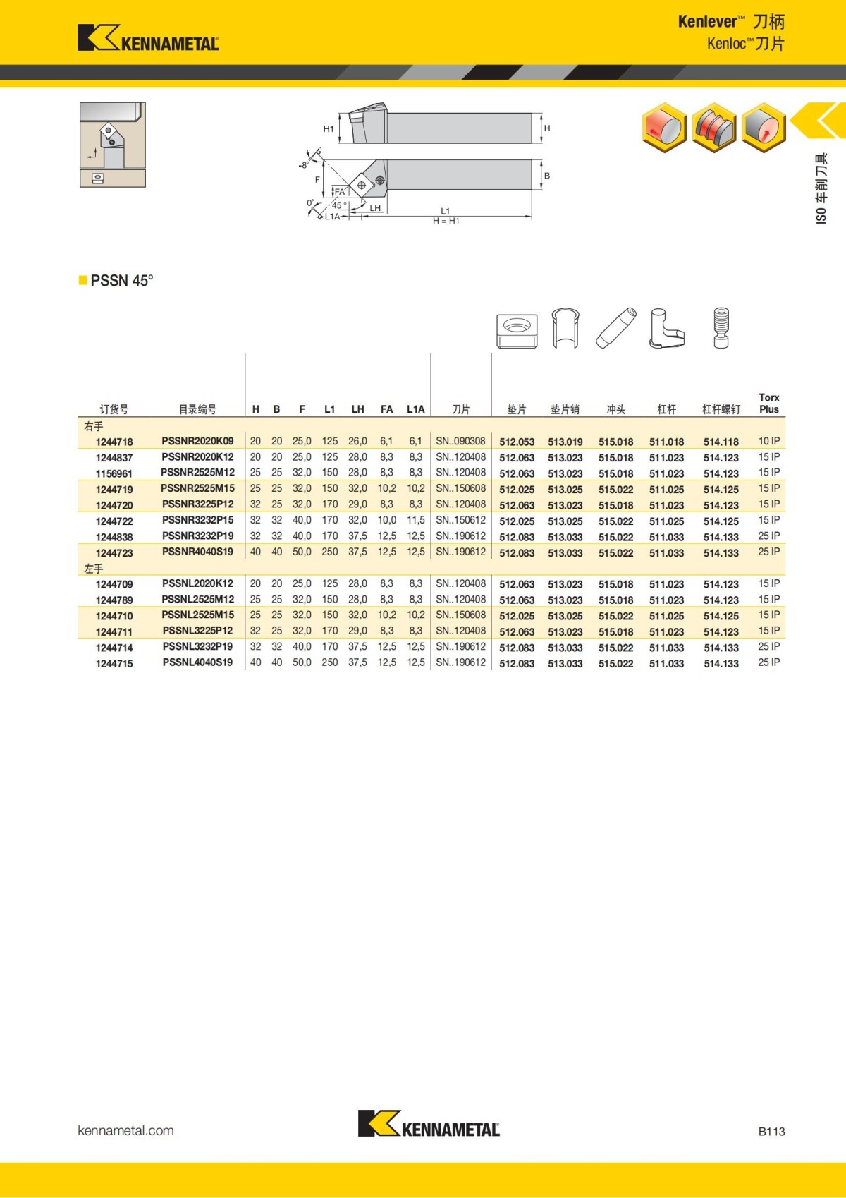 2018 产品 目录 第一章 车削刀具 中文_134.jpg