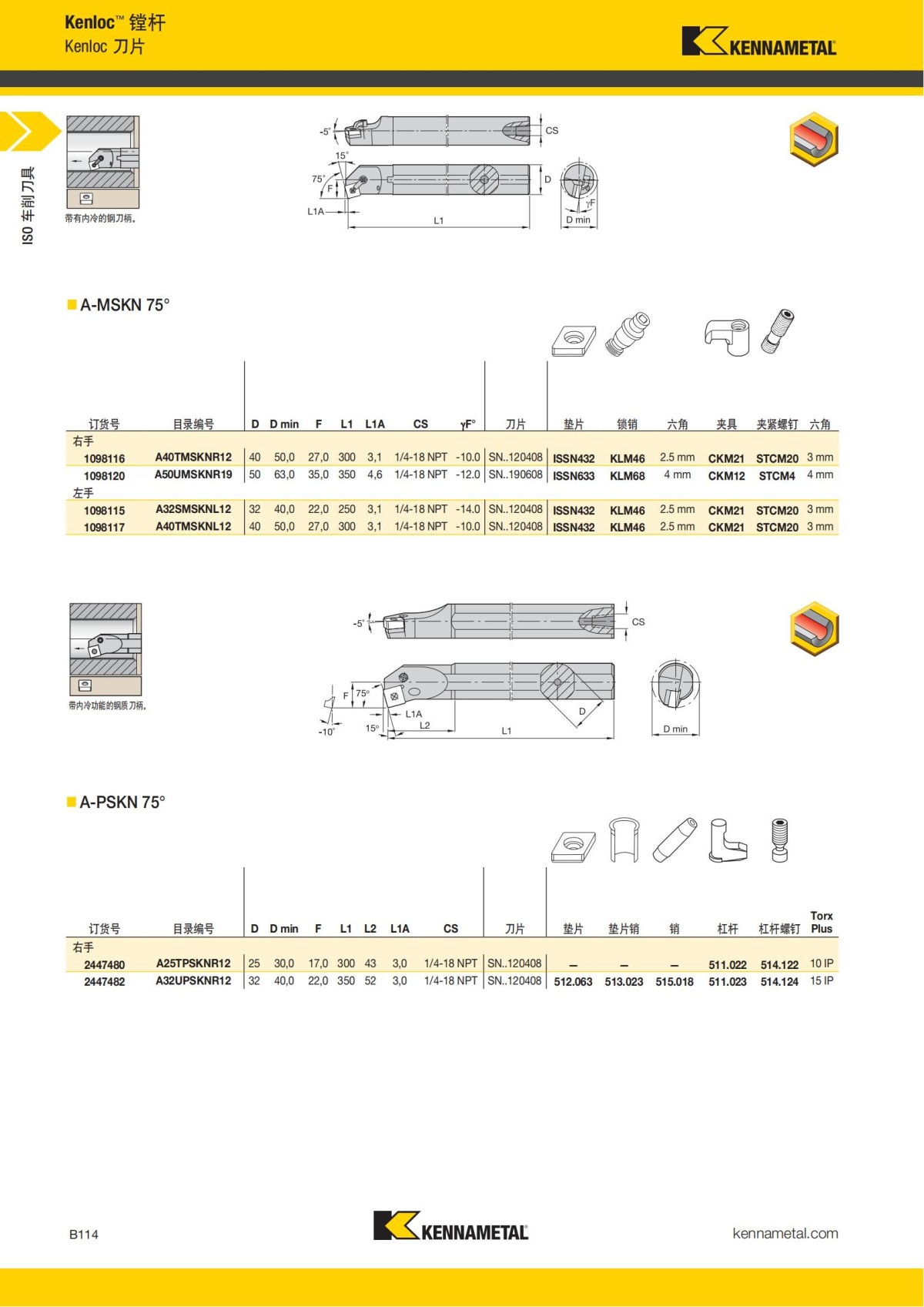2018 产品 目录 第一章 车削刀具 中文_135.jpg