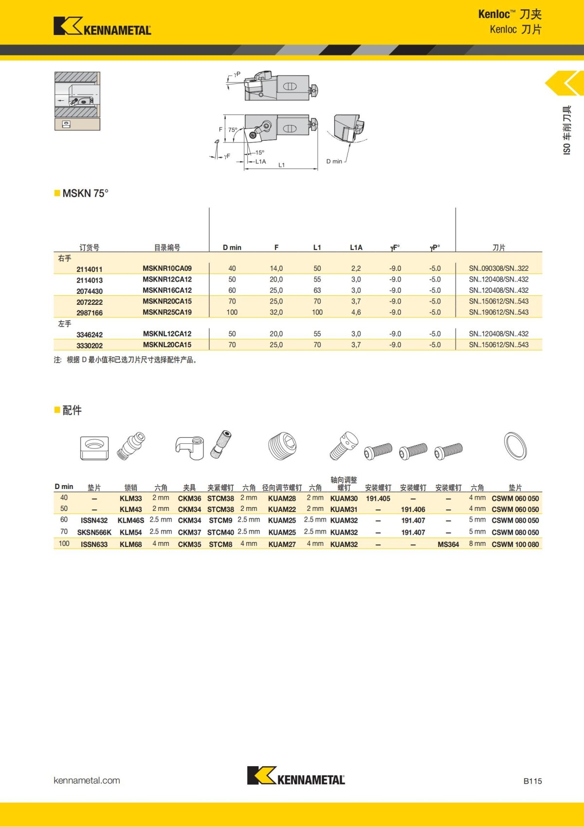 2018 产品 目录 第一章 车削刀具 中文_136.jpg