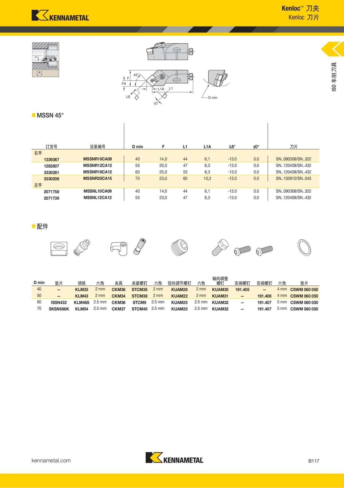 2018 产品 目录 第一章 车削刀具 中文_138.jpg