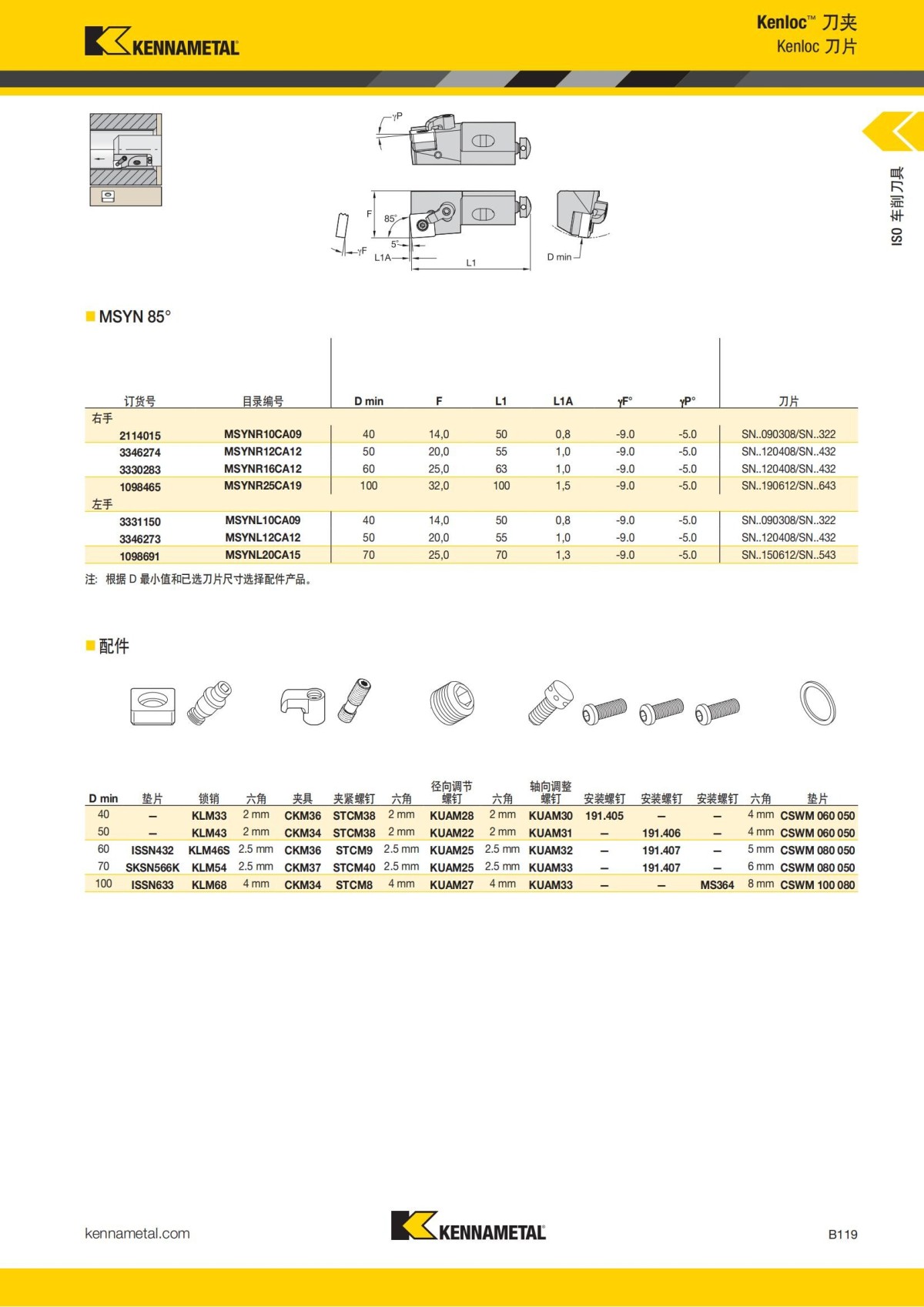 2018 产品 目录 第一章 车削刀具 中文_140.jpg