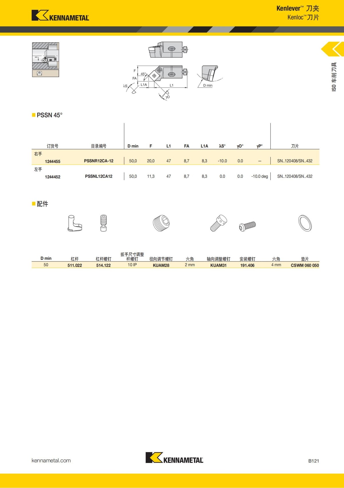 2018 产品 目录 第一章 车削刀具 中文_142.jpg