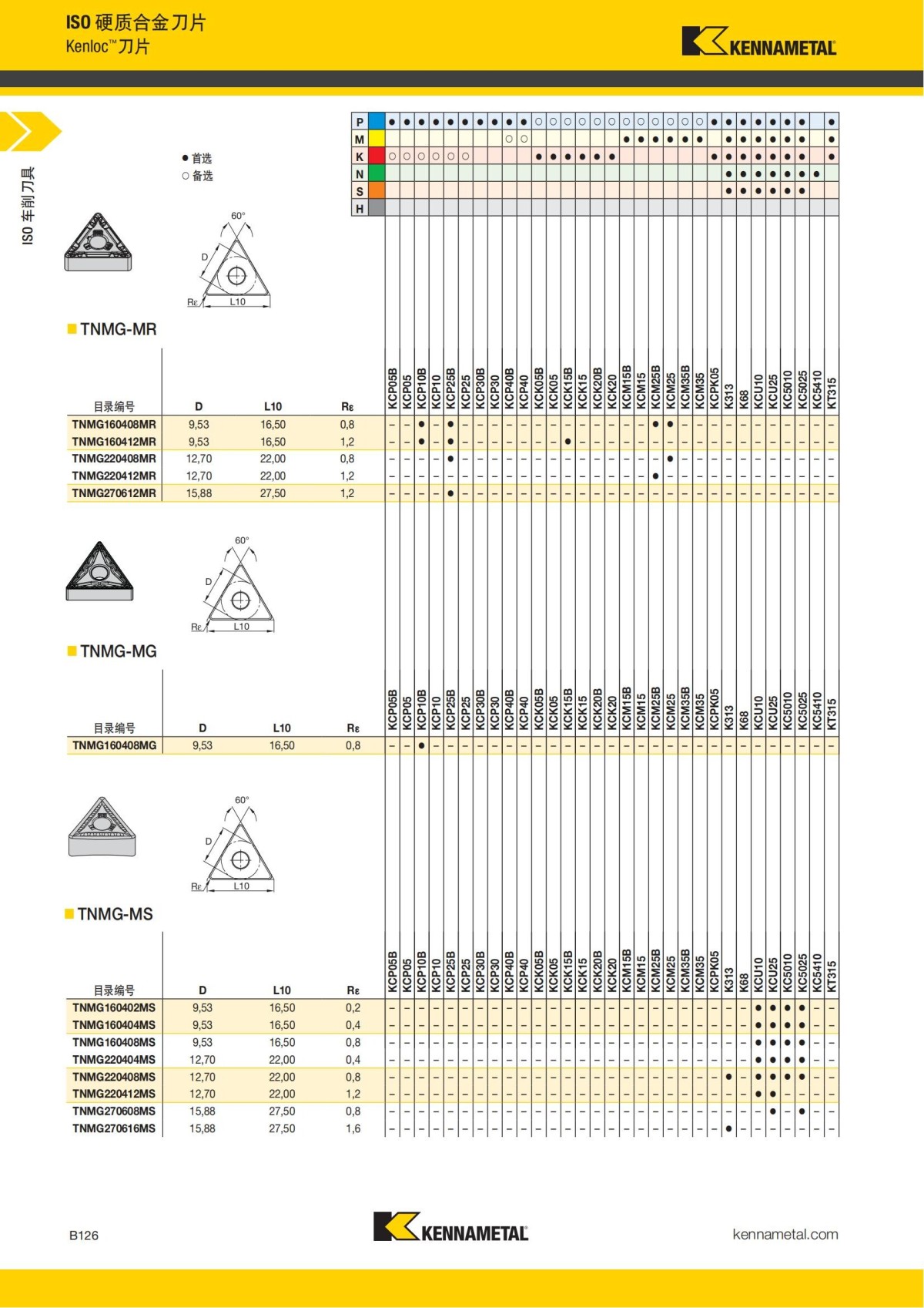 2018 产品 目录 第一章 车削刀具 中文_147.jpg