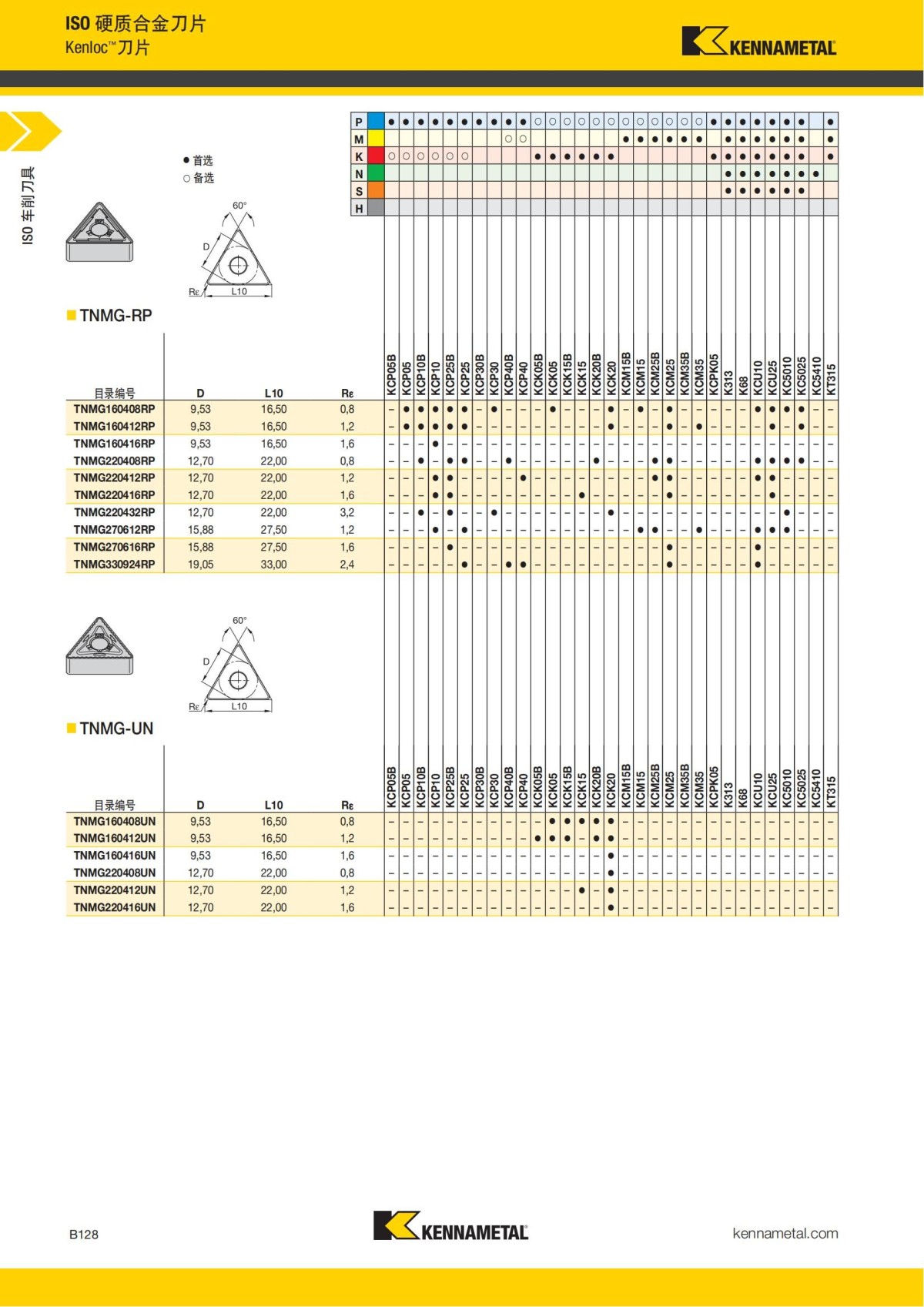 2018 产品 目录 第一章 车削刀具 中文_149.jpg