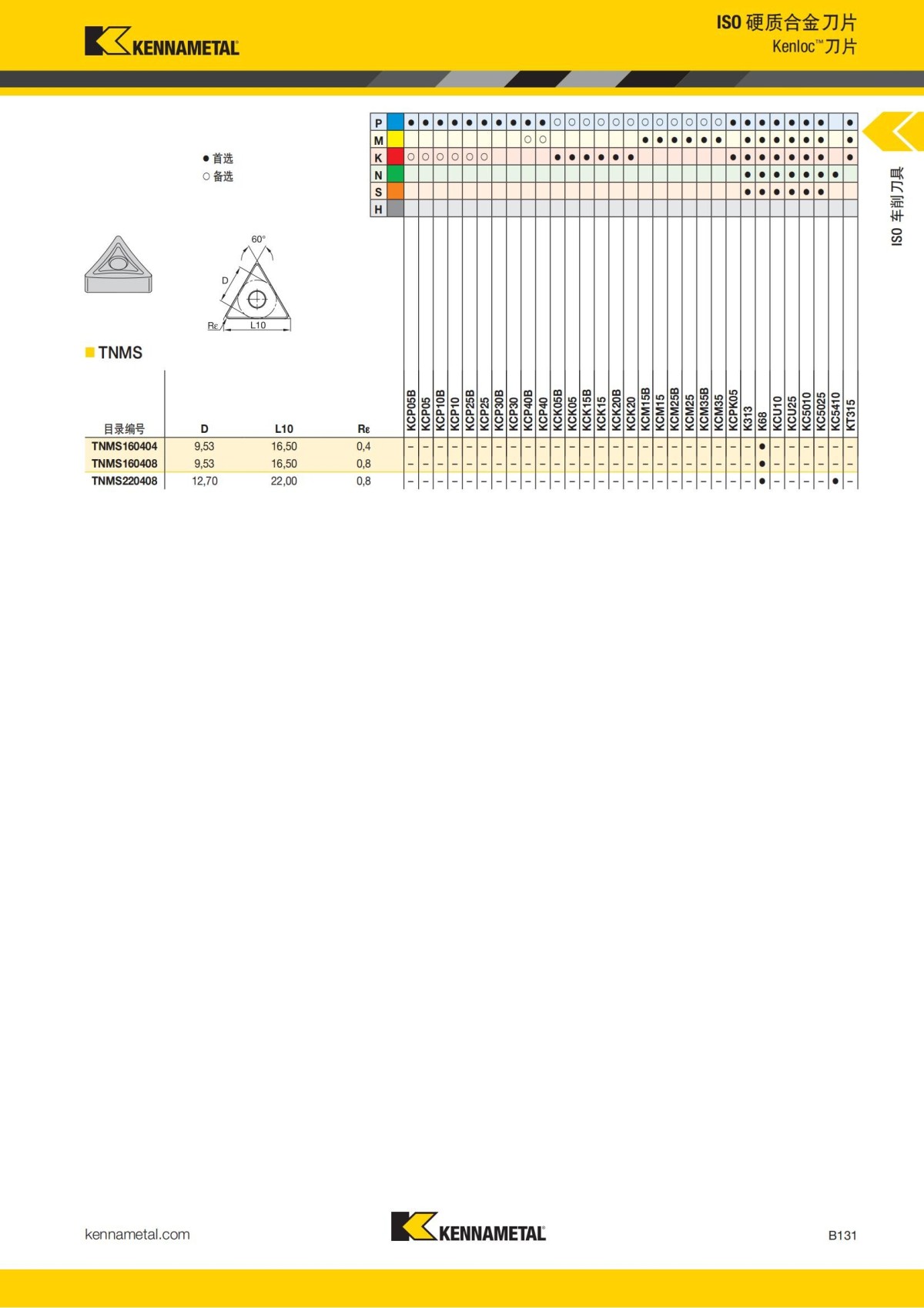2018 产品 目录 第一章 车削刀具 中文_152.jpg