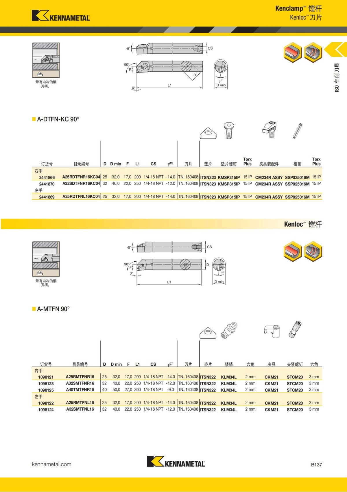 2018 产品 目录 第一章 车削刀具 中文_158.jpg