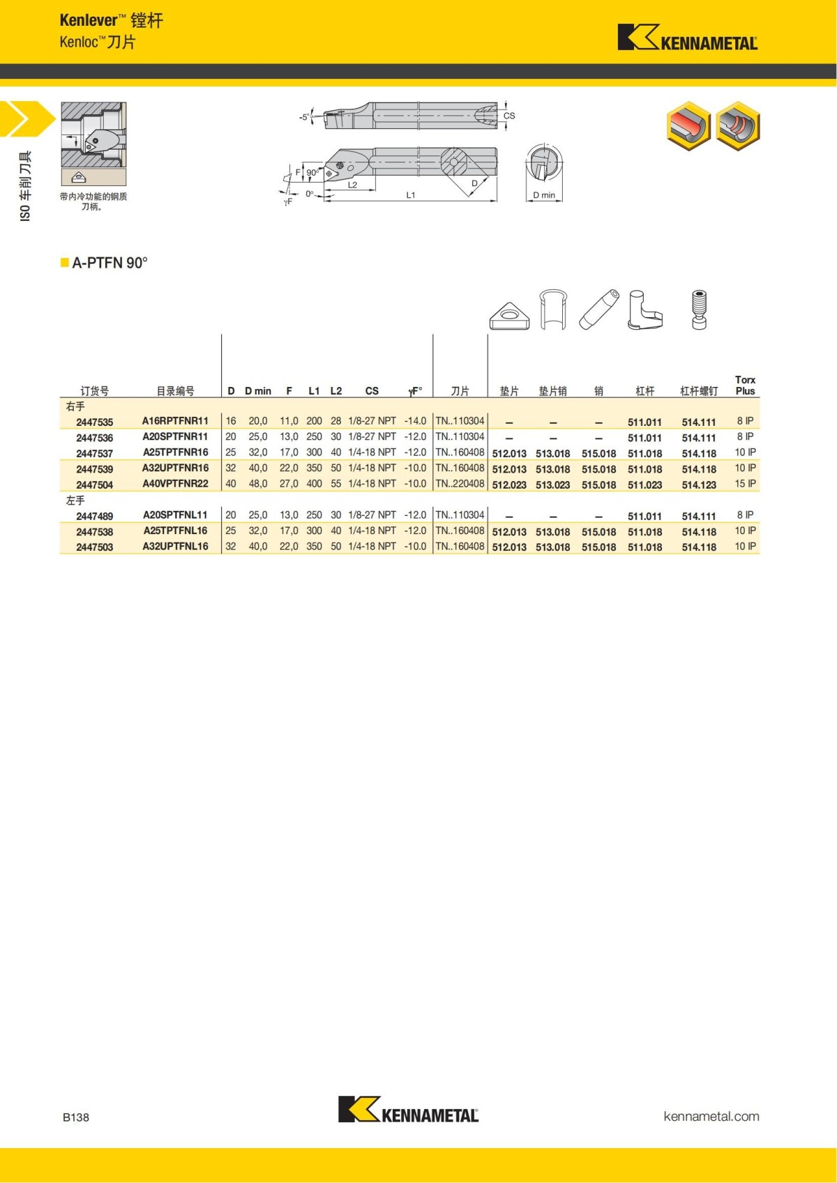 2018 产品 目录 第一章 车削刀具 中文_159.jpg