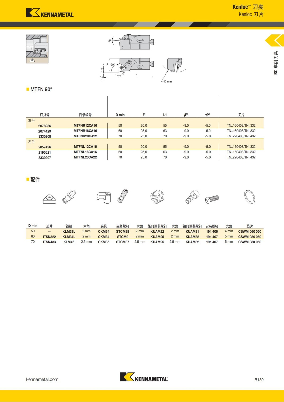 2018 产品 目录 第一章 车削刀具 中文_160.jpg