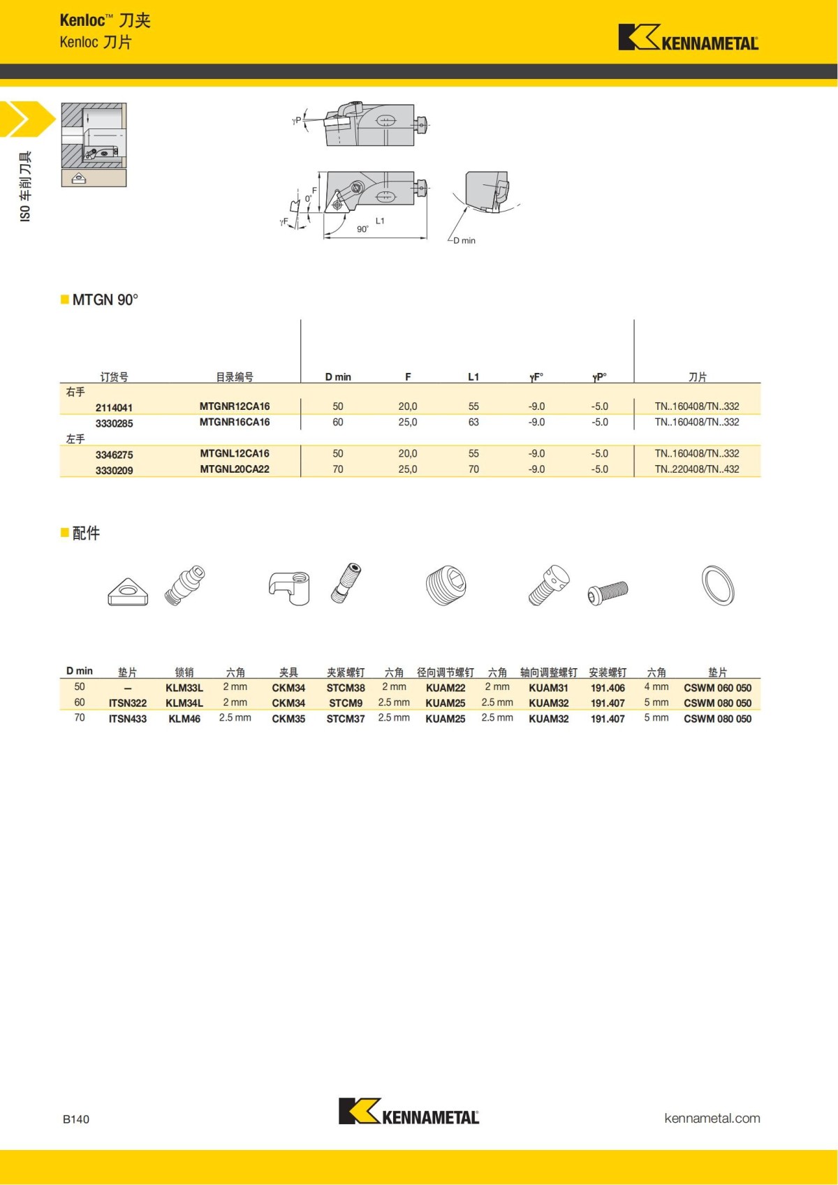 2018 产品 目录 第一章 车削刀具 中文_161.jpg