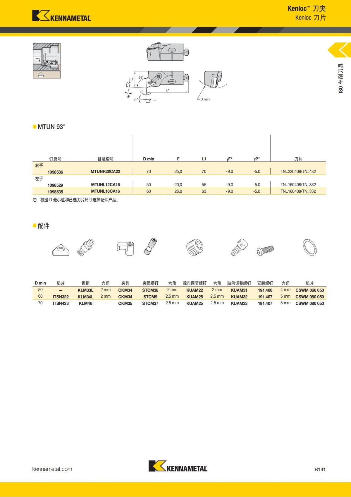 2018 产品 目录 第一章 车削刀具 中文_162.jpg