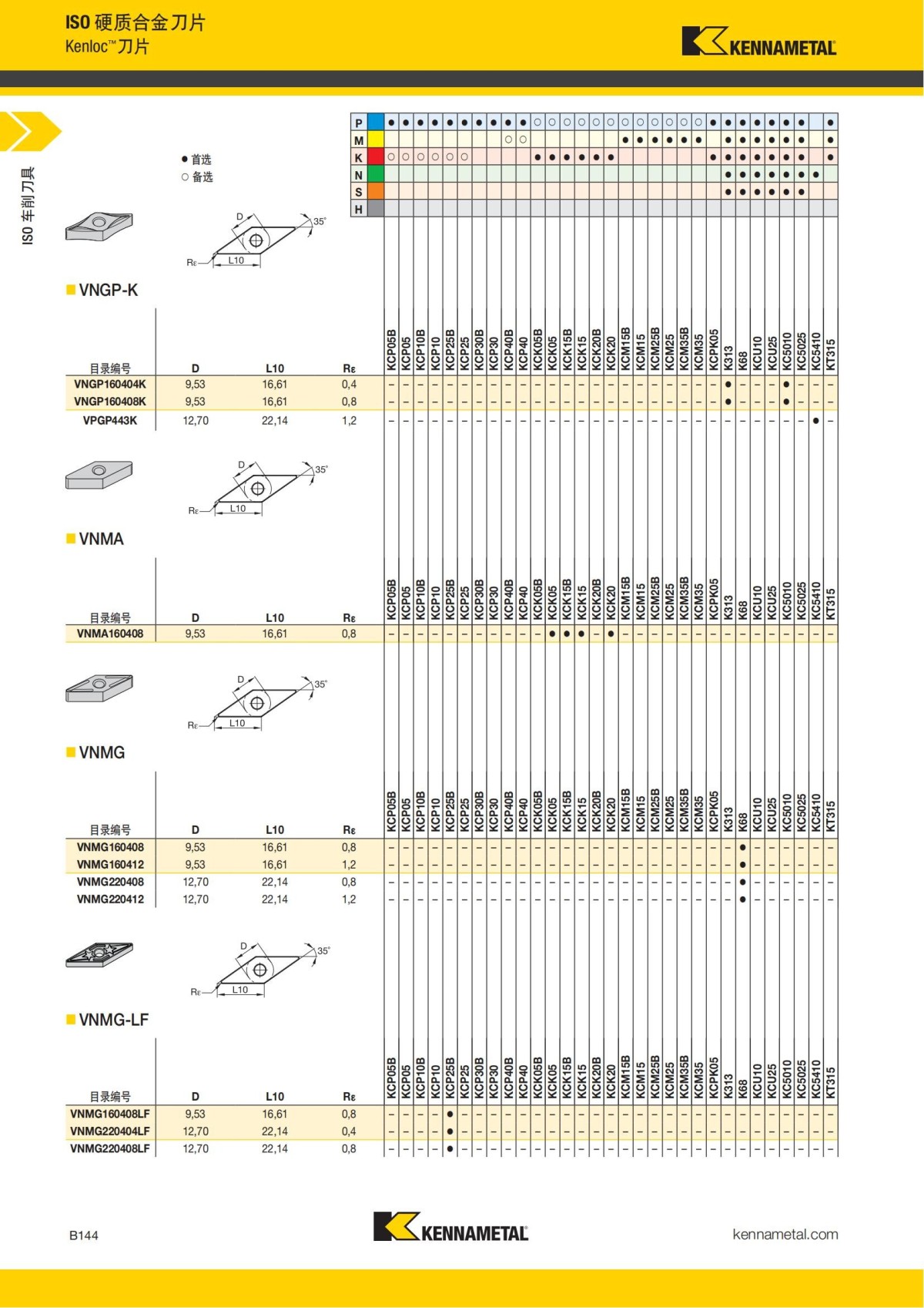 2018 产品 目录 第一章 车削刀具 中文_165.jpg
