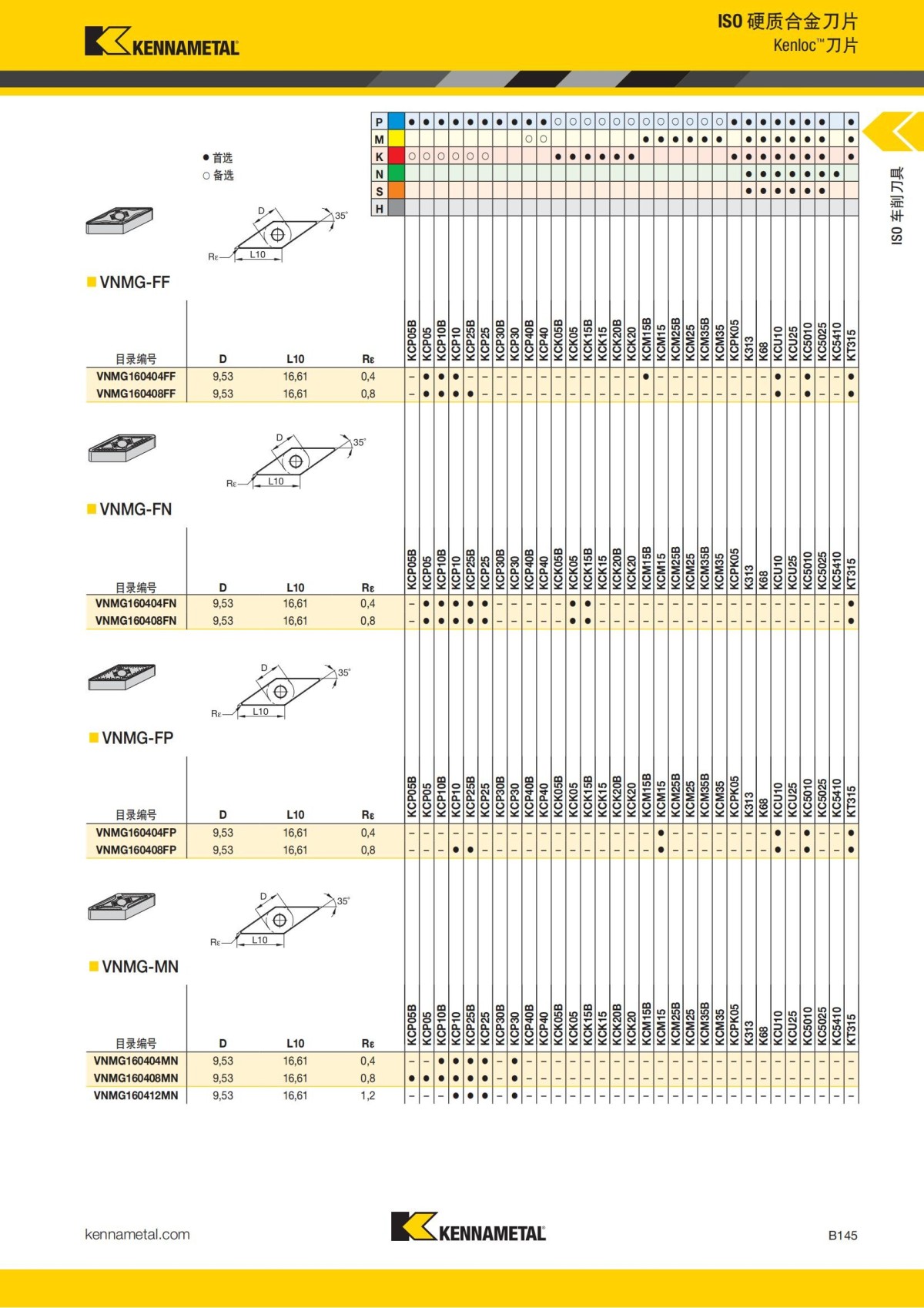 2018 产品 目录 第一章 车削刀具 中文_166.jpg