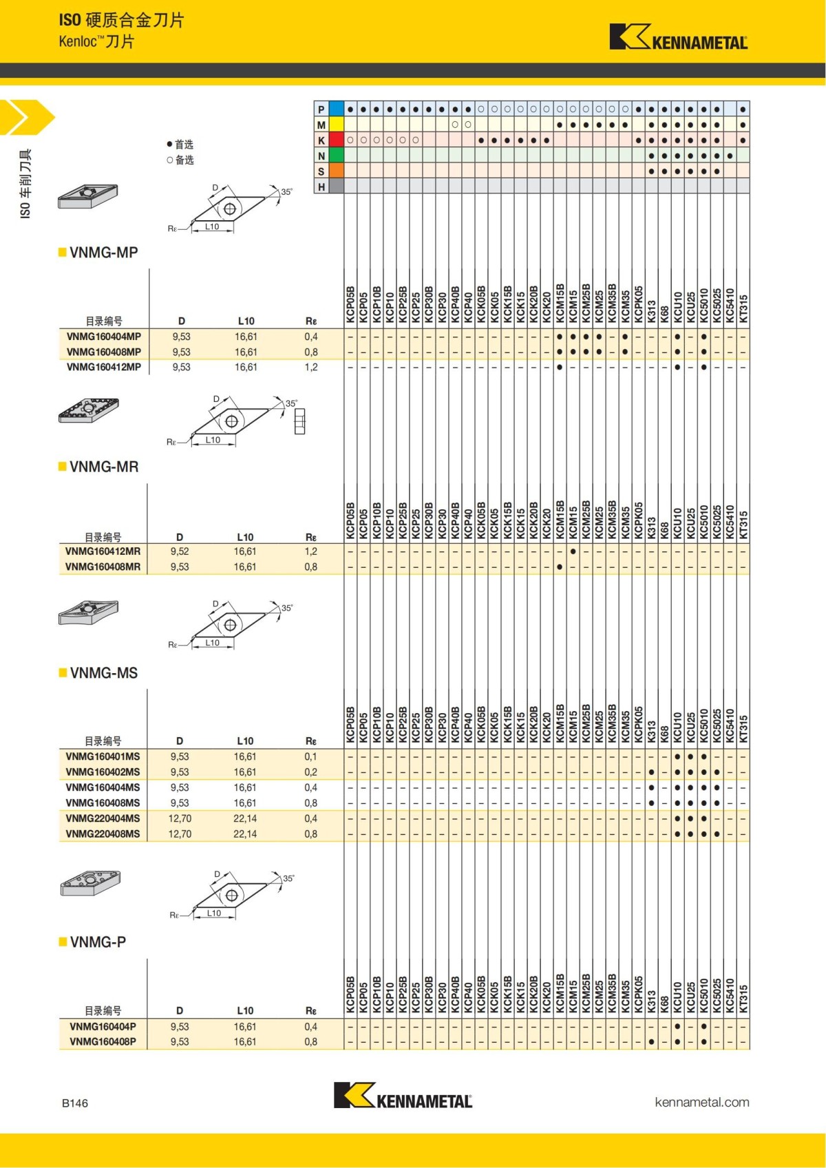 2018 产品 目录 第一章 车削刀具 中文_167.jpg
