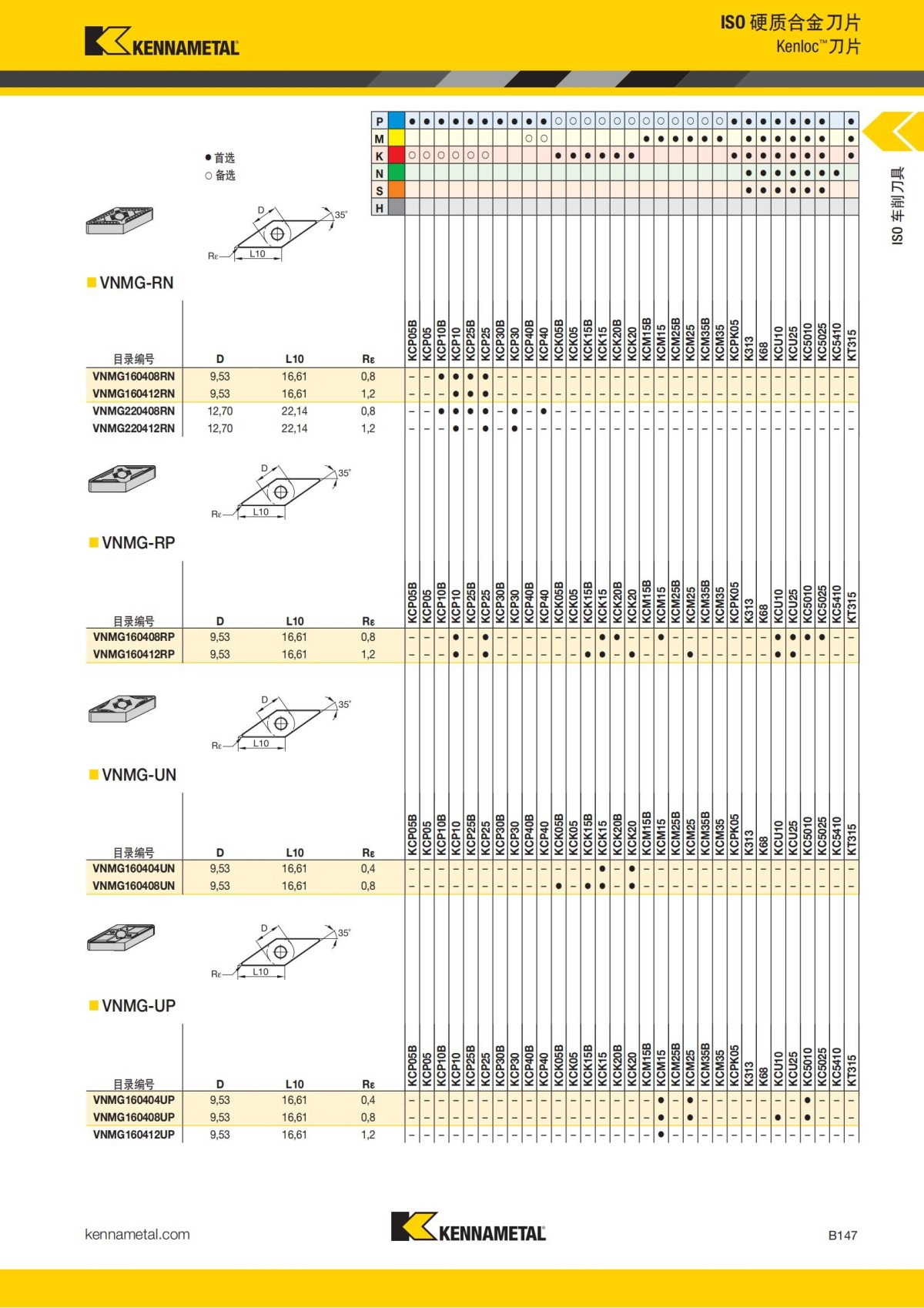 2018 产品 目录 第一章 车削刀具 中文_168.jpg