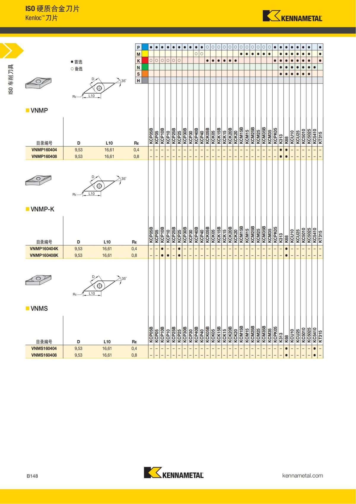 2018 产品 目录 第一章 车削刀具 中文_169.jpg