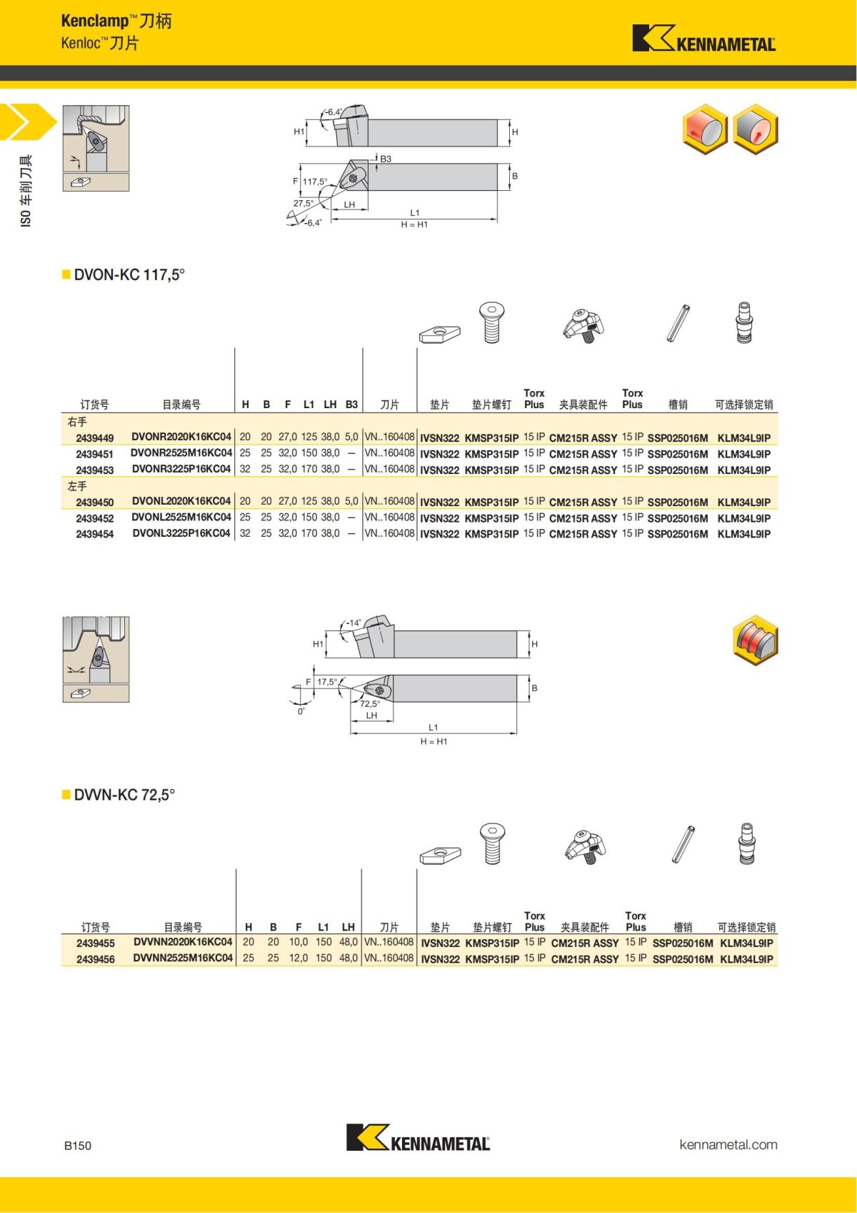 2018 产品 目录 第一章 车削刀具 中文_171.jpg