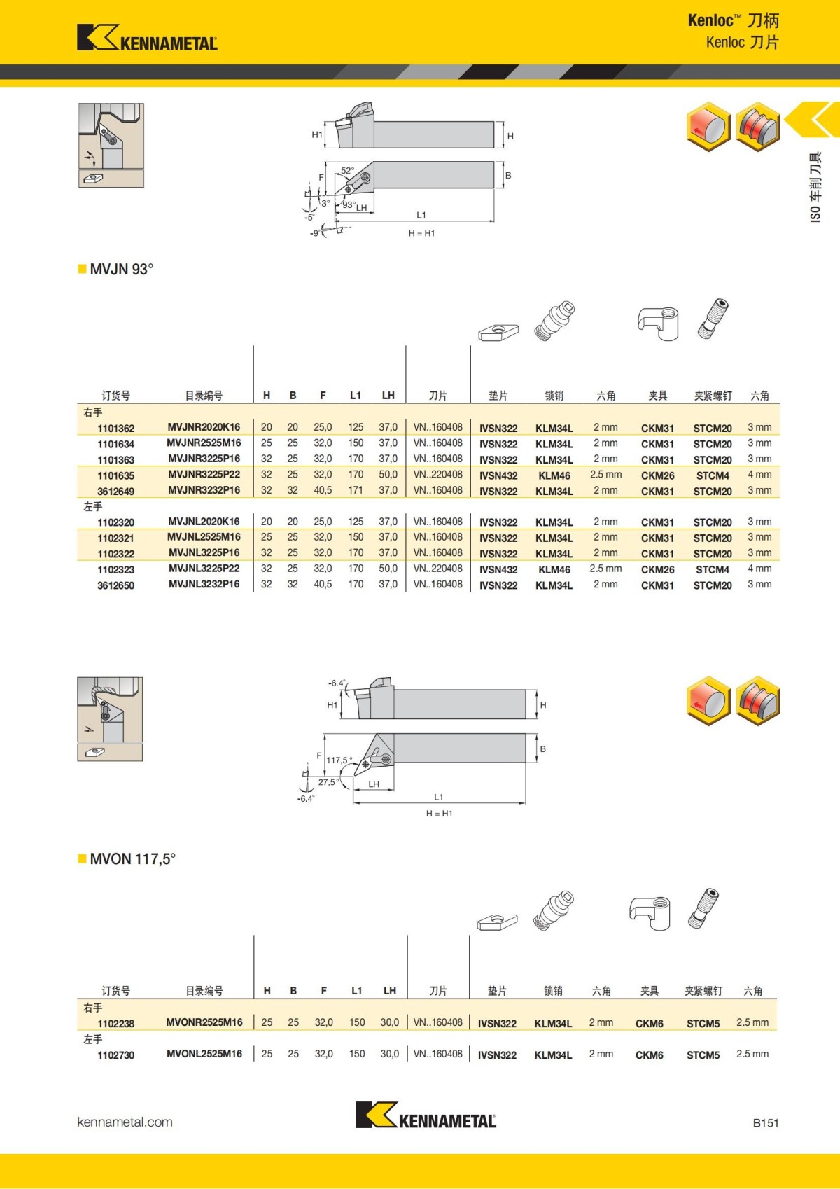 2018 产品 目录 第一章 车削刀具 中文_172.jpg