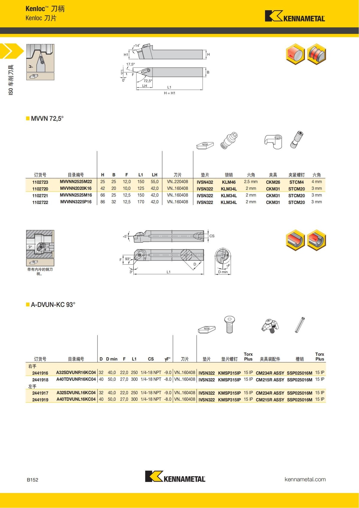 2018 产品 目录 第一章 车削刀具 中文_173.jpg