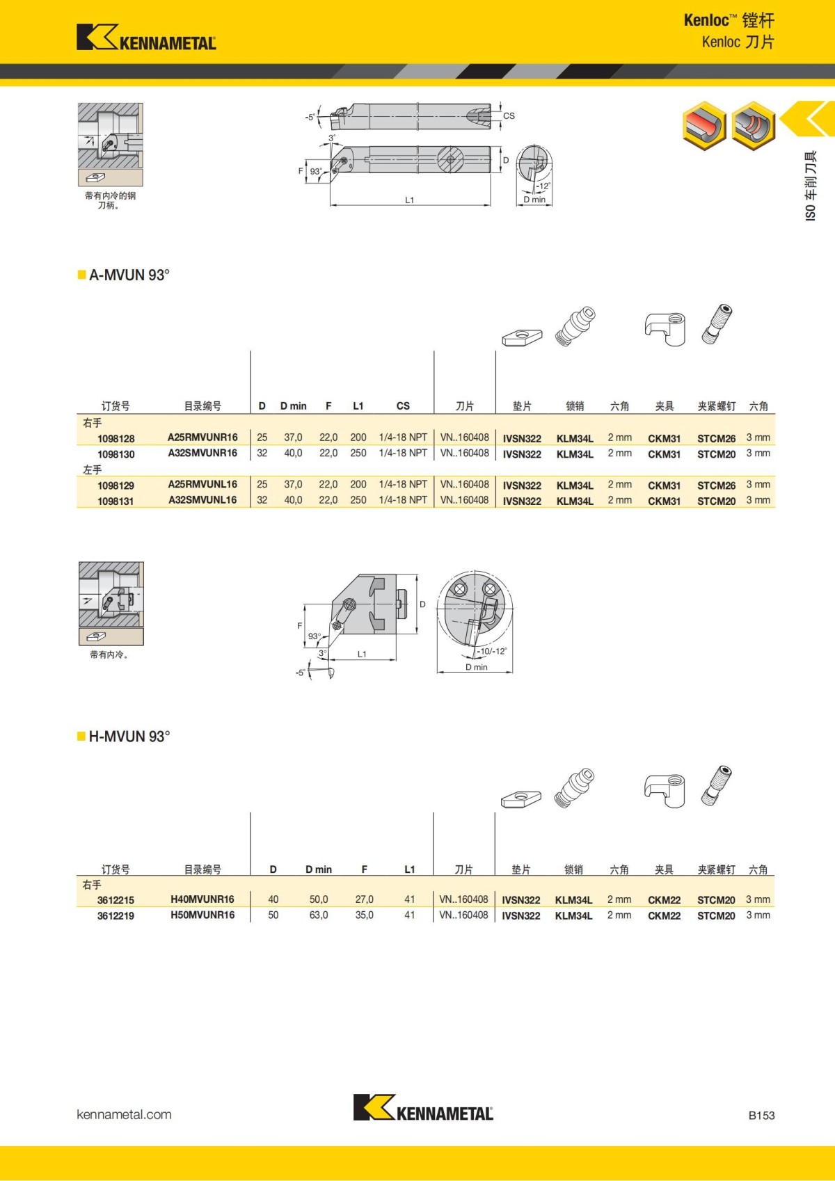 2018 产品 目录 第一章 车削刀具 中文_174.jpg
