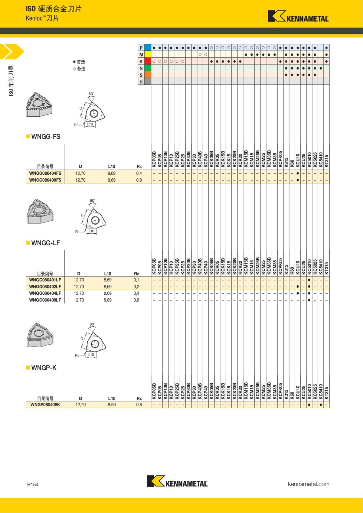2018 产品 目录 第一章 车削刀具 中文_175.jpg