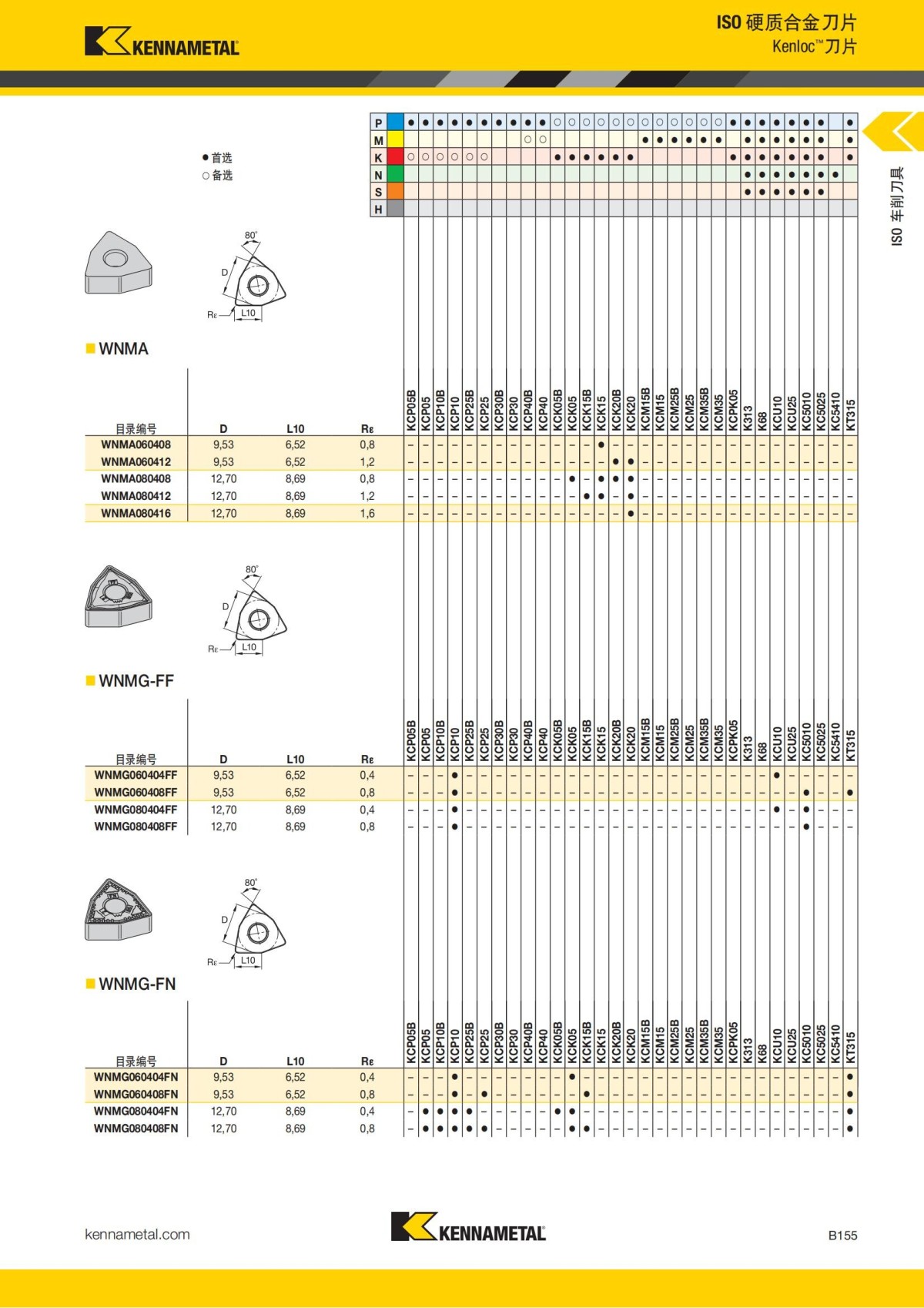 2018 产品 目录 第一章 车削刀具 中文_176.jpg