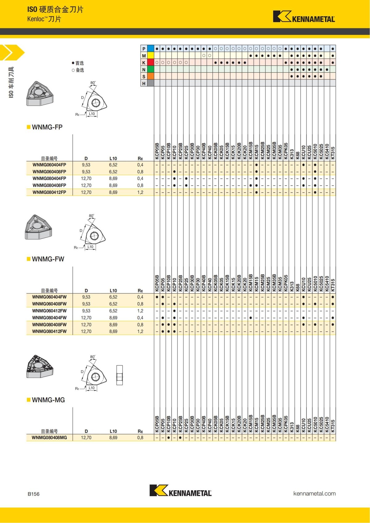 2018 产品 目录 第一章 车削刀具 中文_177.jpg