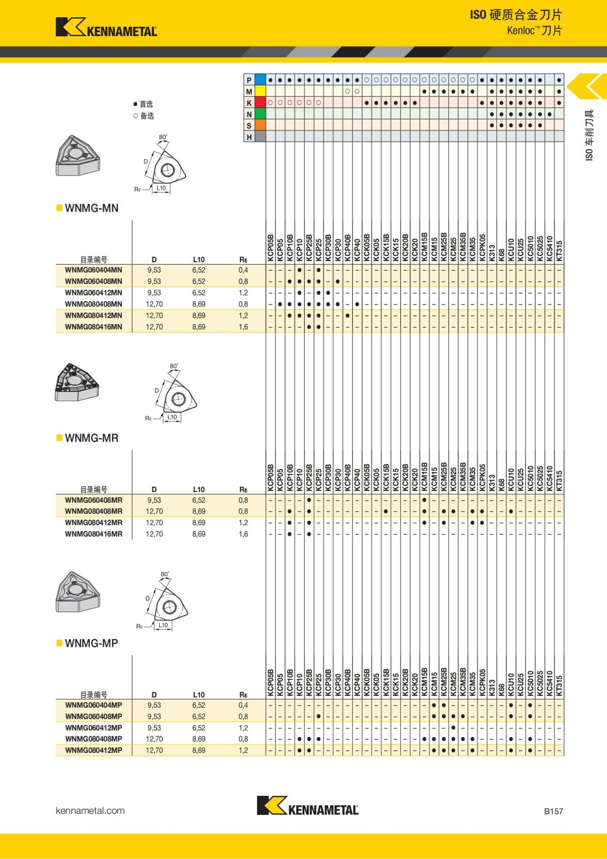 2018 产品 目录 第一章 车削刀具 中文_178.jpg