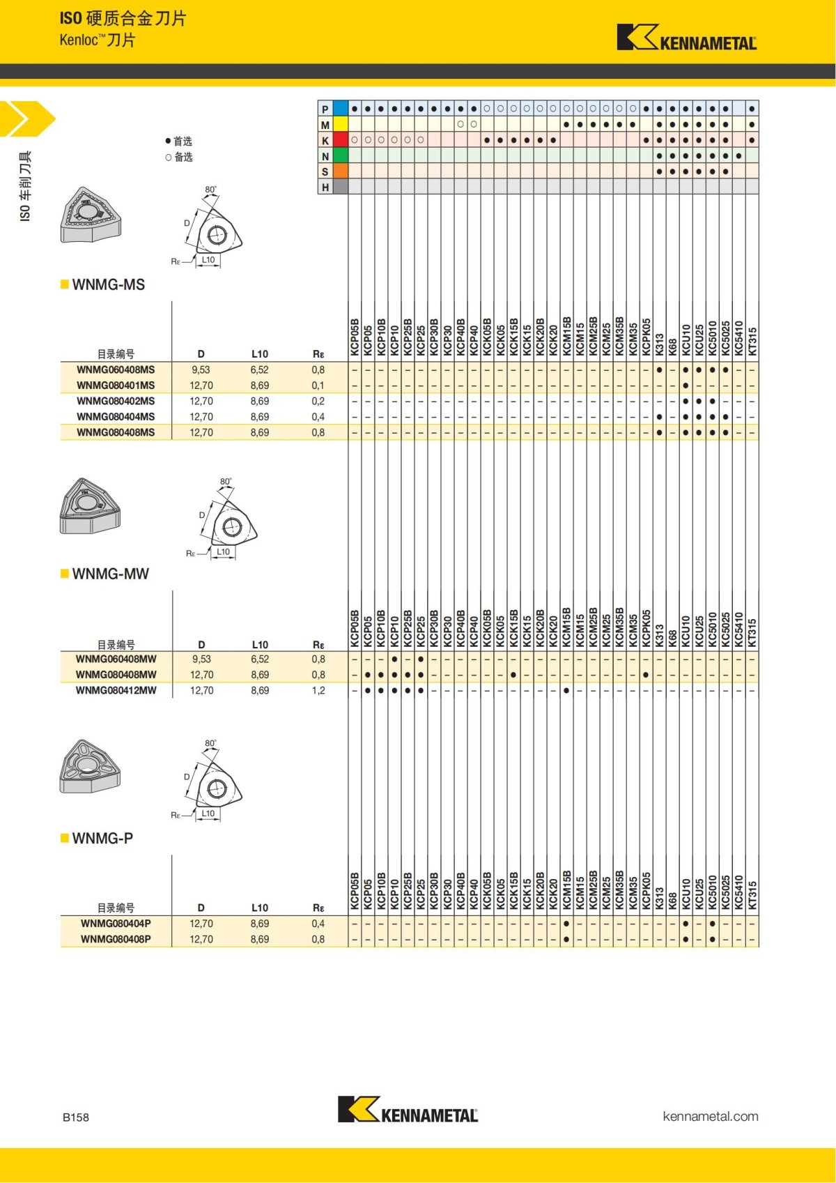 2018 产品 目录 第一章 车削刀具 中文_179.jpg